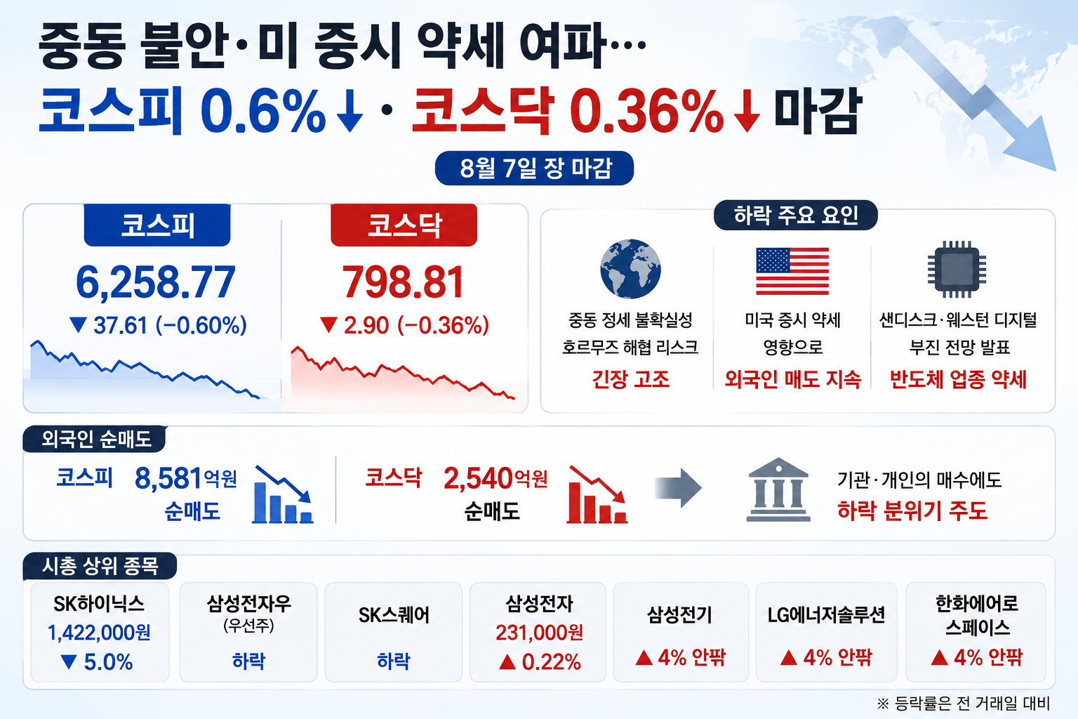위 이미지는 생성형 AI를 활용해 제작되었습니다