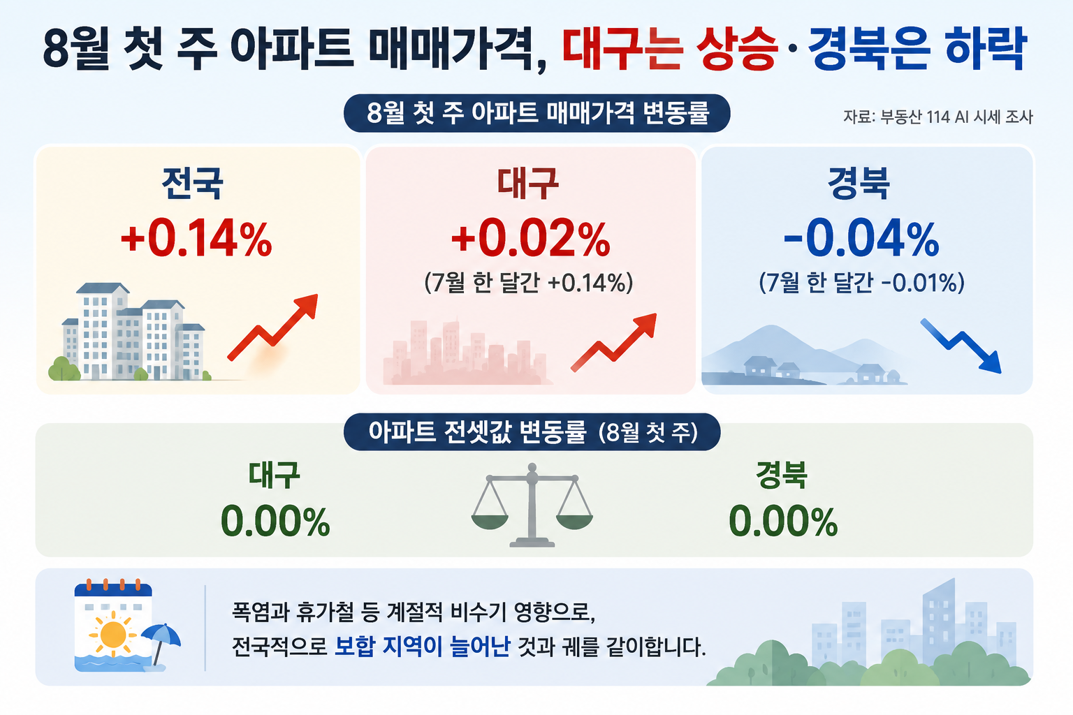 위 이미지는 생성형 AI를 활용해 제작되었습니다