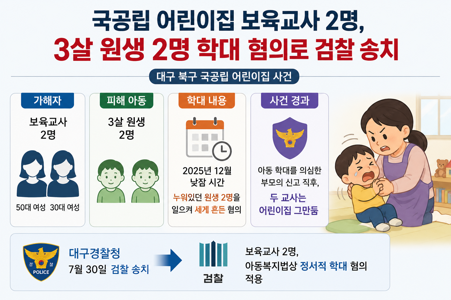 위 이미지는 생성형 AI를 활용해 제작되었습니다