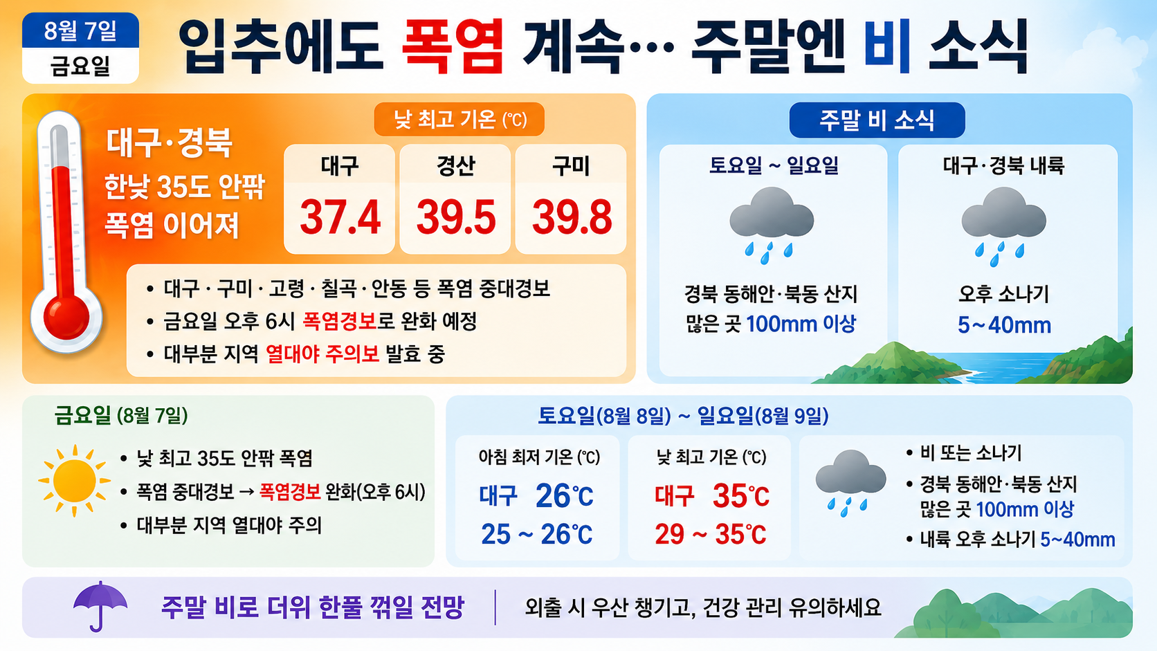 위 이미지는 생성형 AI를 활용해 제작되었습니다