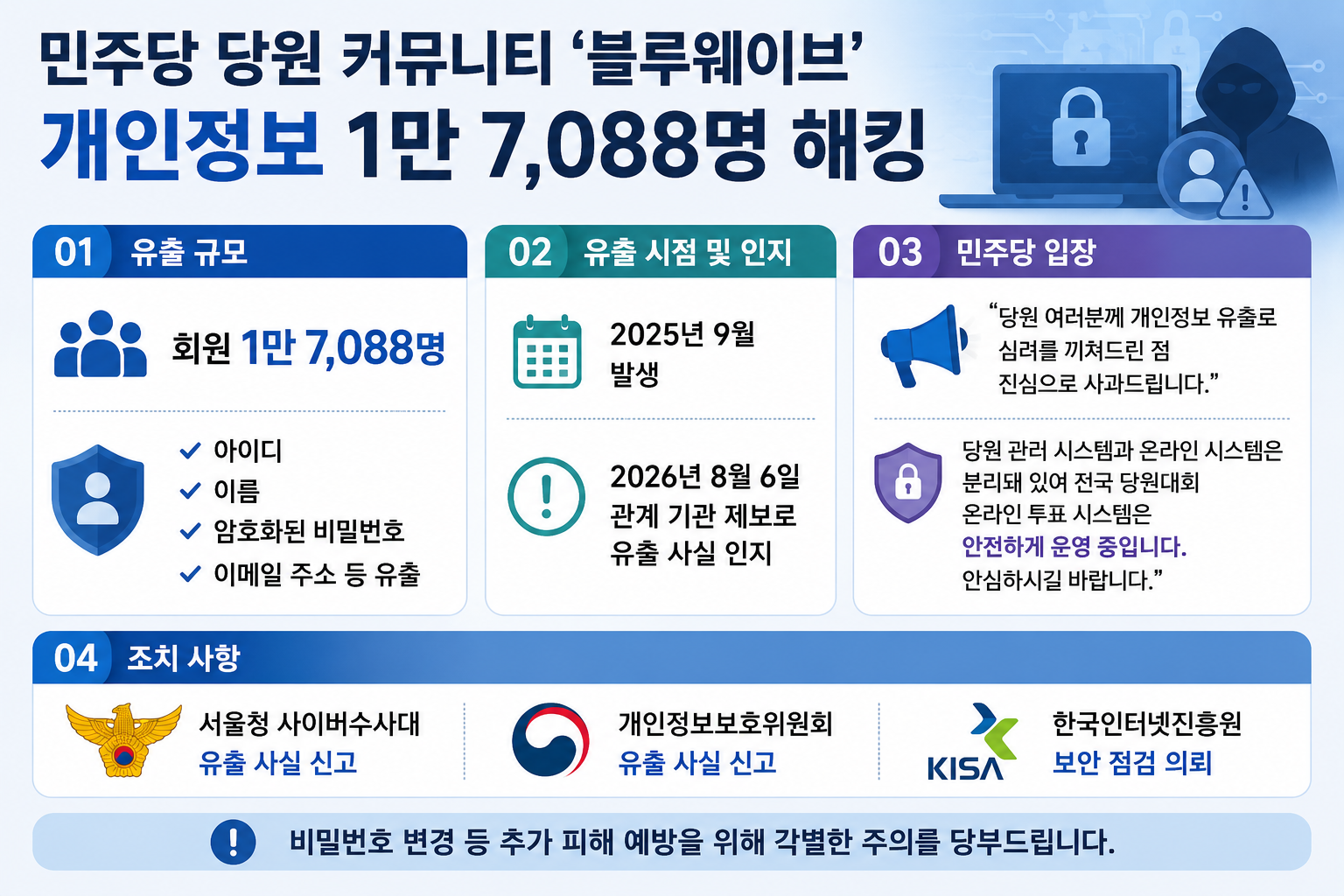 위 이미지는 생성형 AI를 활용해 제작되었습니다
