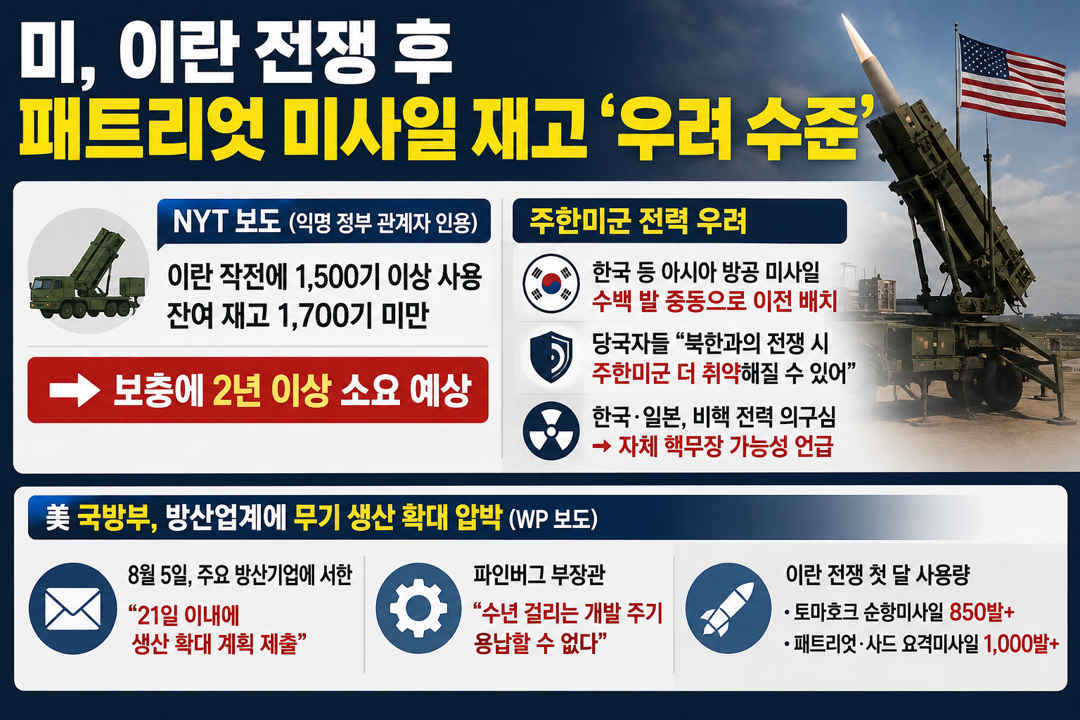 위 이미지는 생성형 AI를 활용해 제작되었습니다