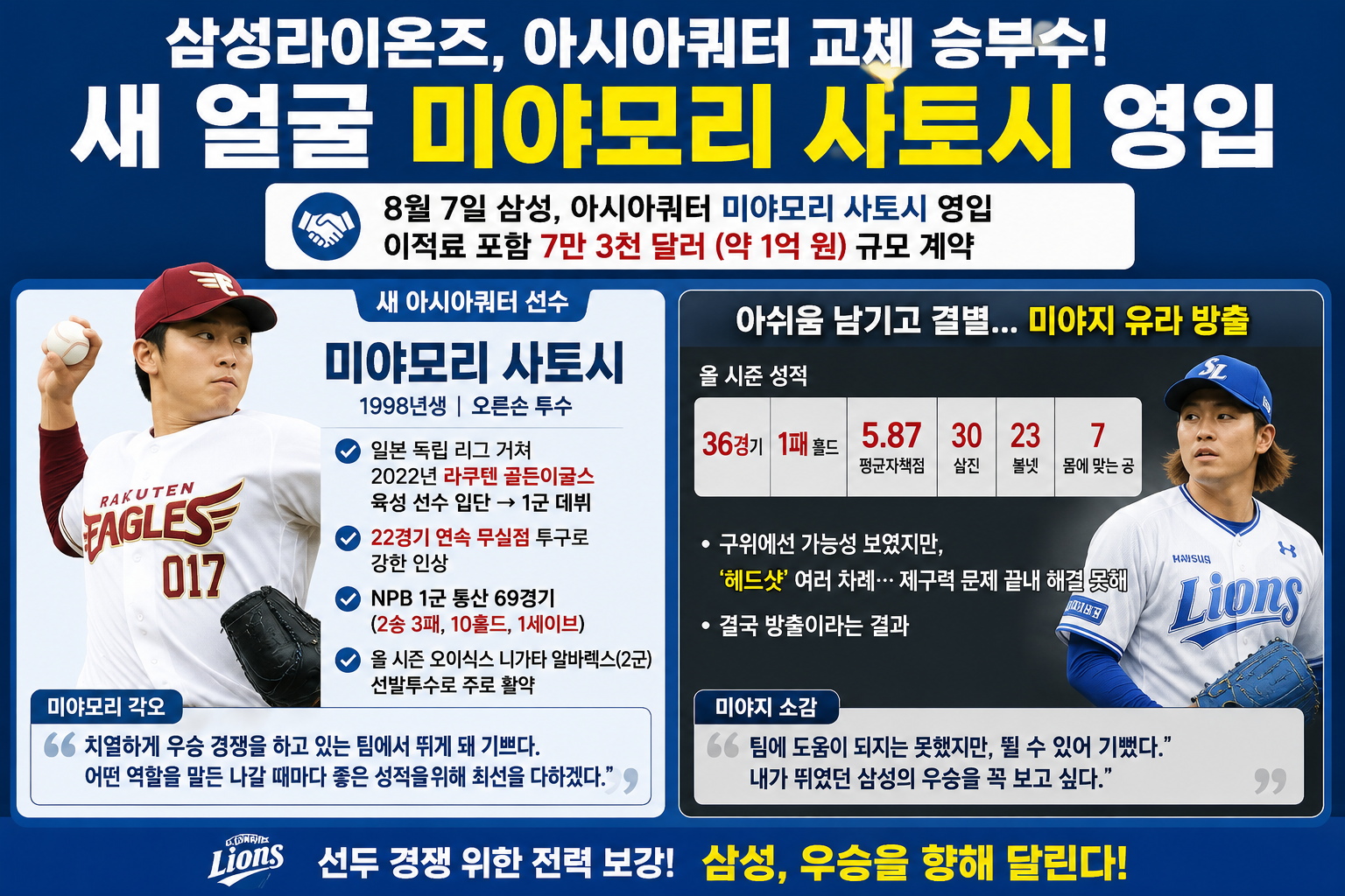 위 이미지는 생성형 AI를 활용해 제작되었습니다