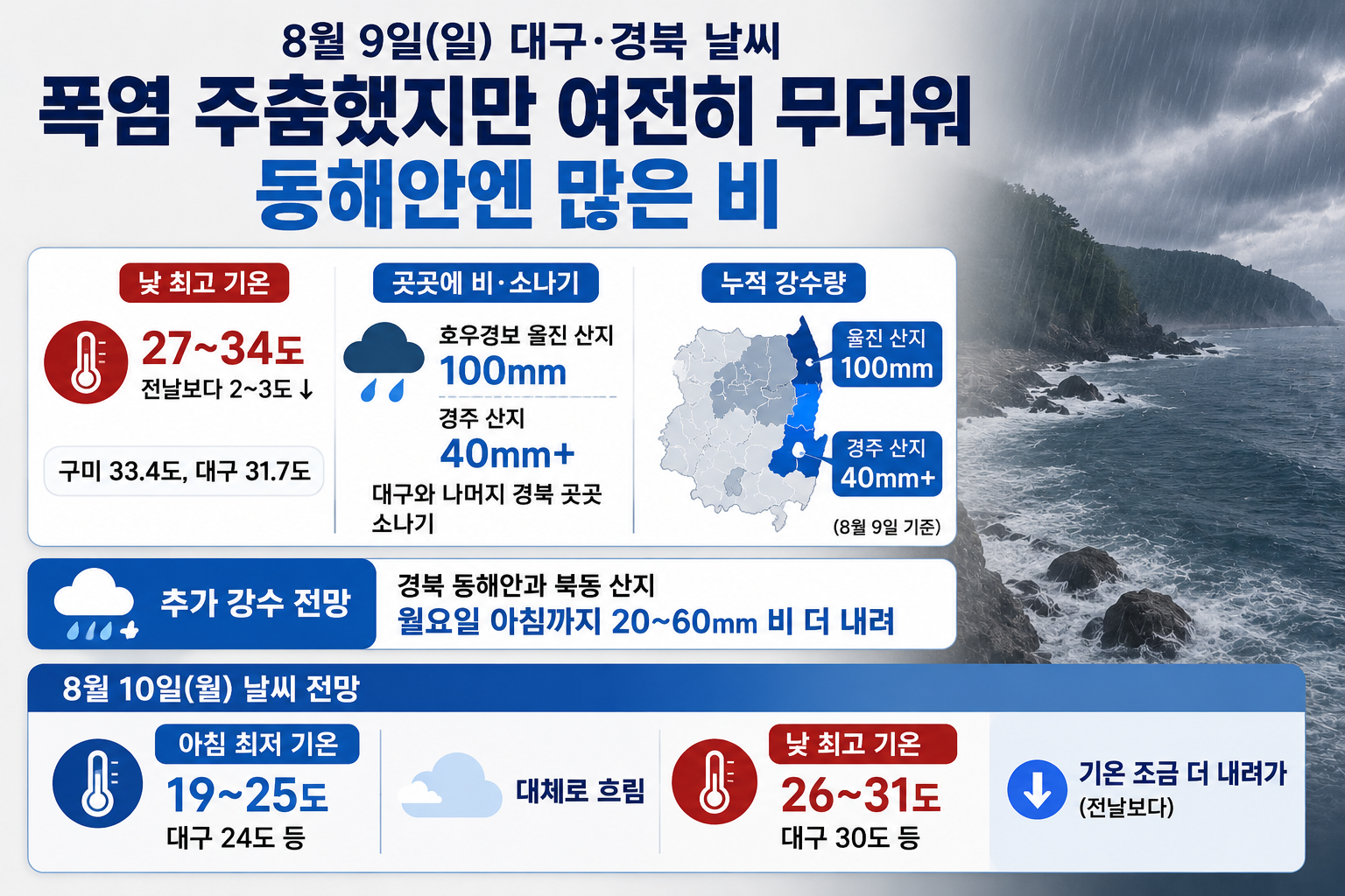 위 이미지는 생성형 AI를 활용해 제작되었습니다