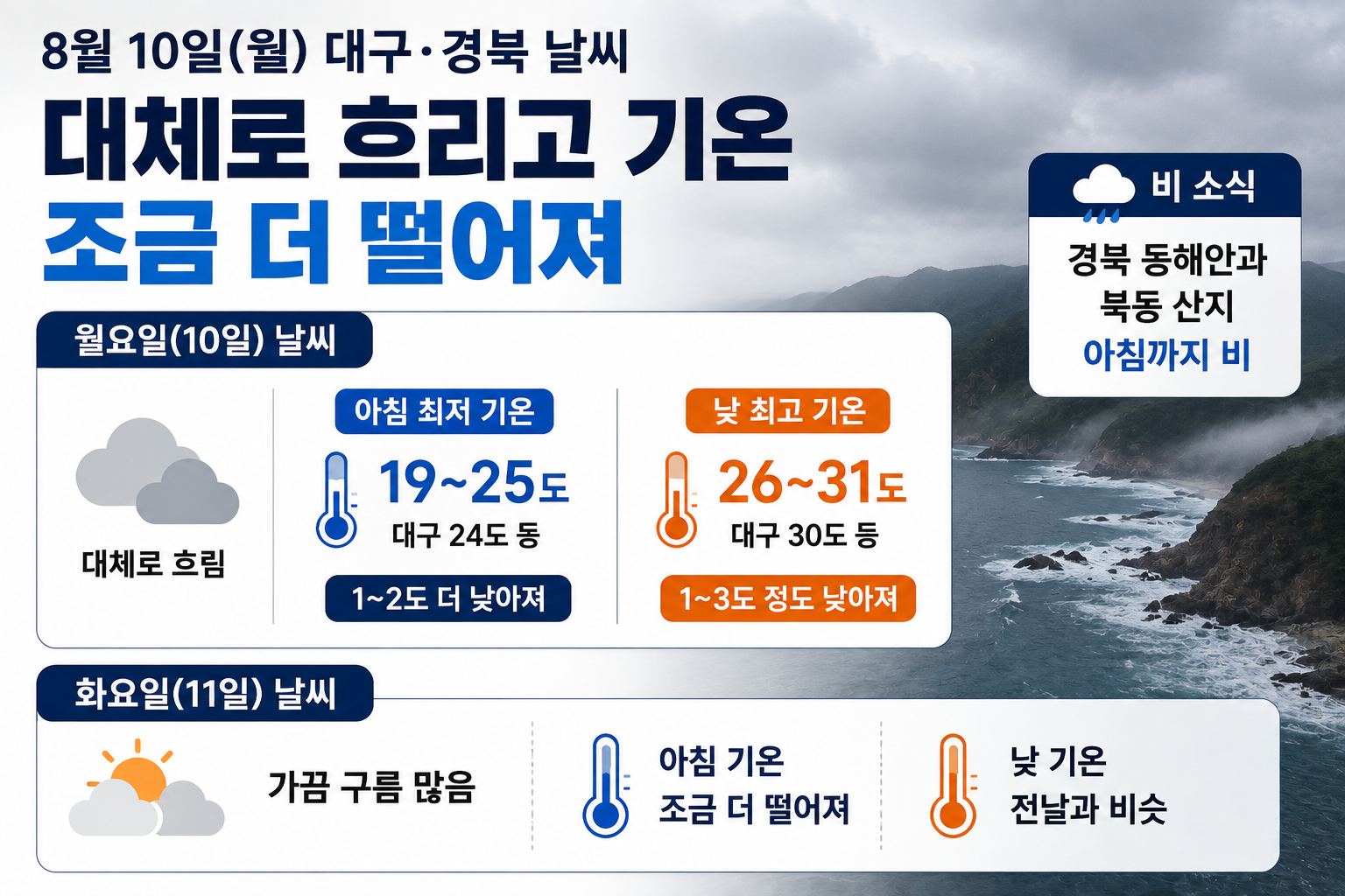 위 이미지는 생성형 AI를 활용해 제작되었습니다