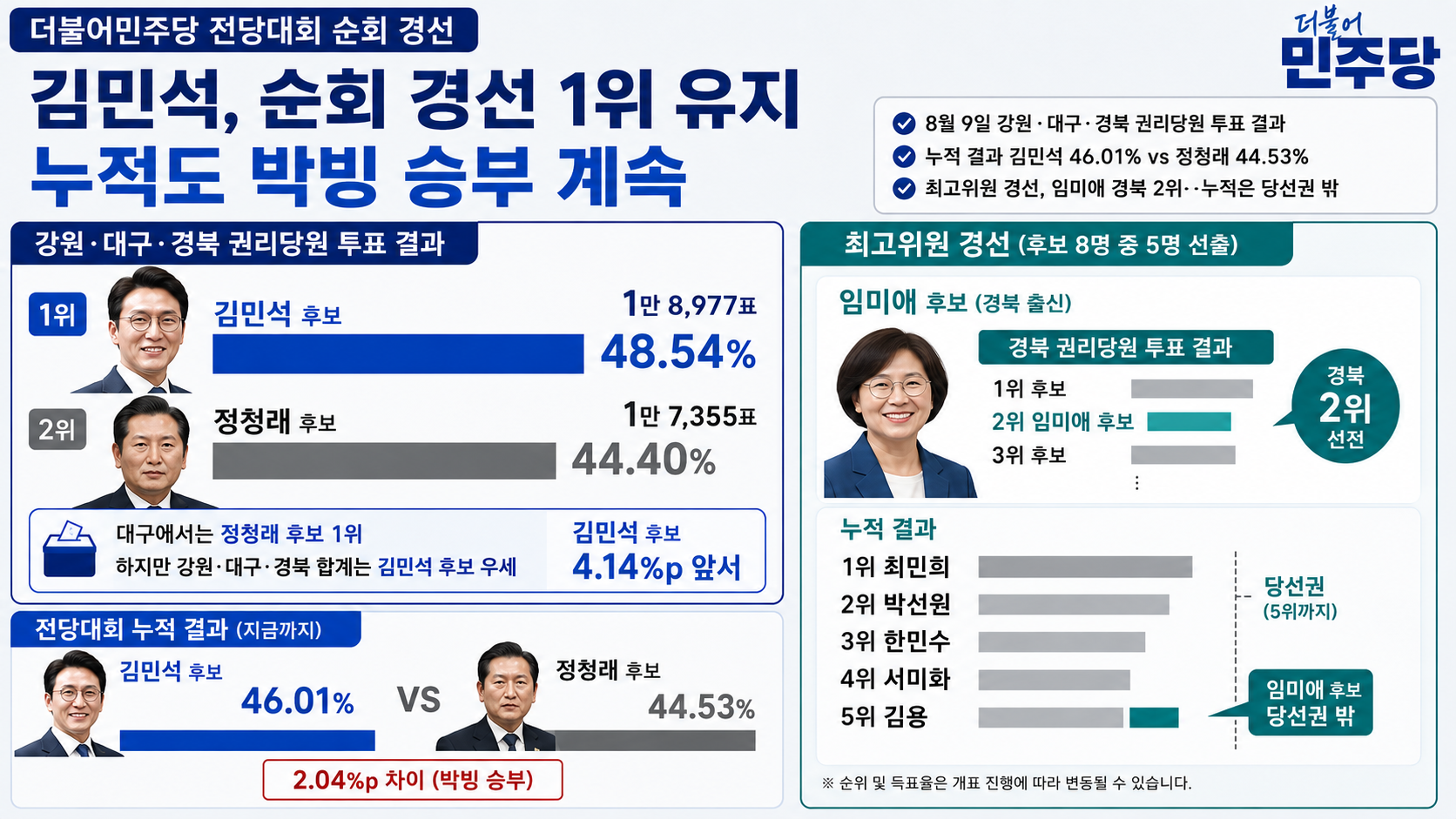 위 이미지는 생성형 AI를 활용해 제작되었습니다