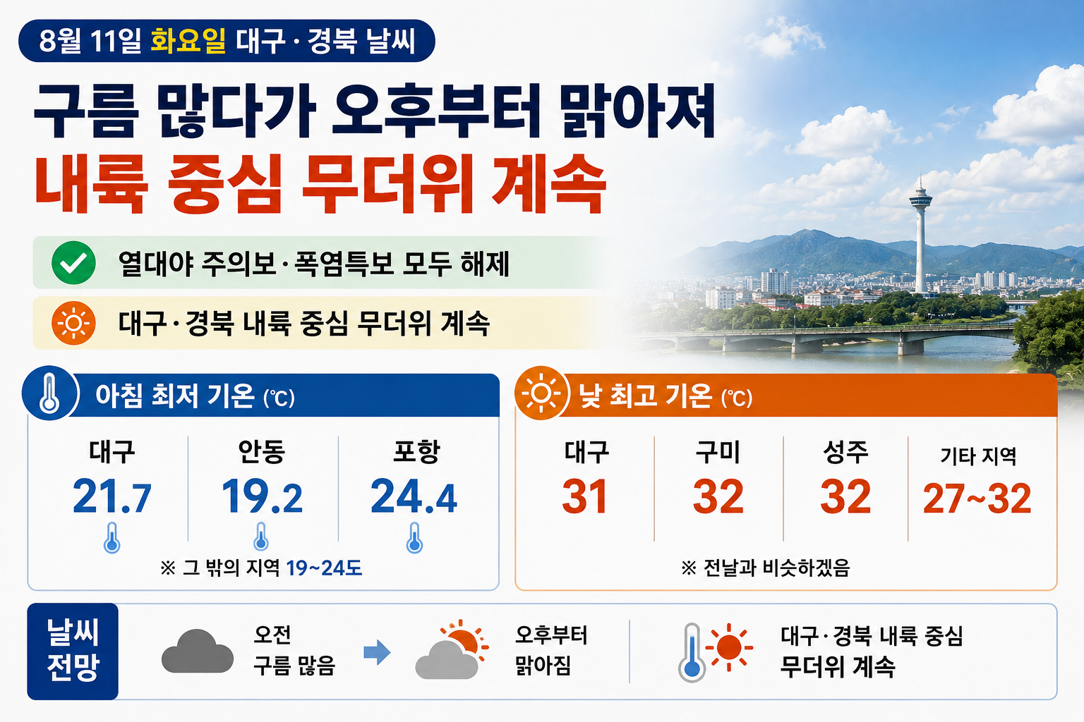 위 이미지는 생성형 AI를 활용해 제작되었습니다