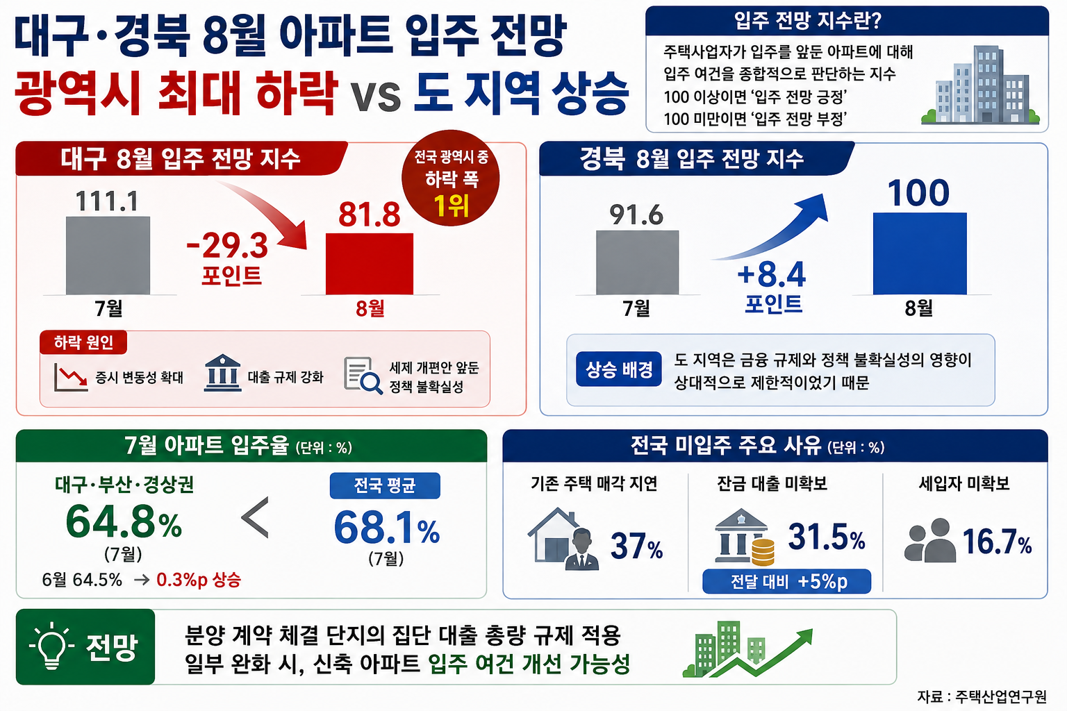 위 이미지는 생성형 AI를 활용해 제작되었습니다