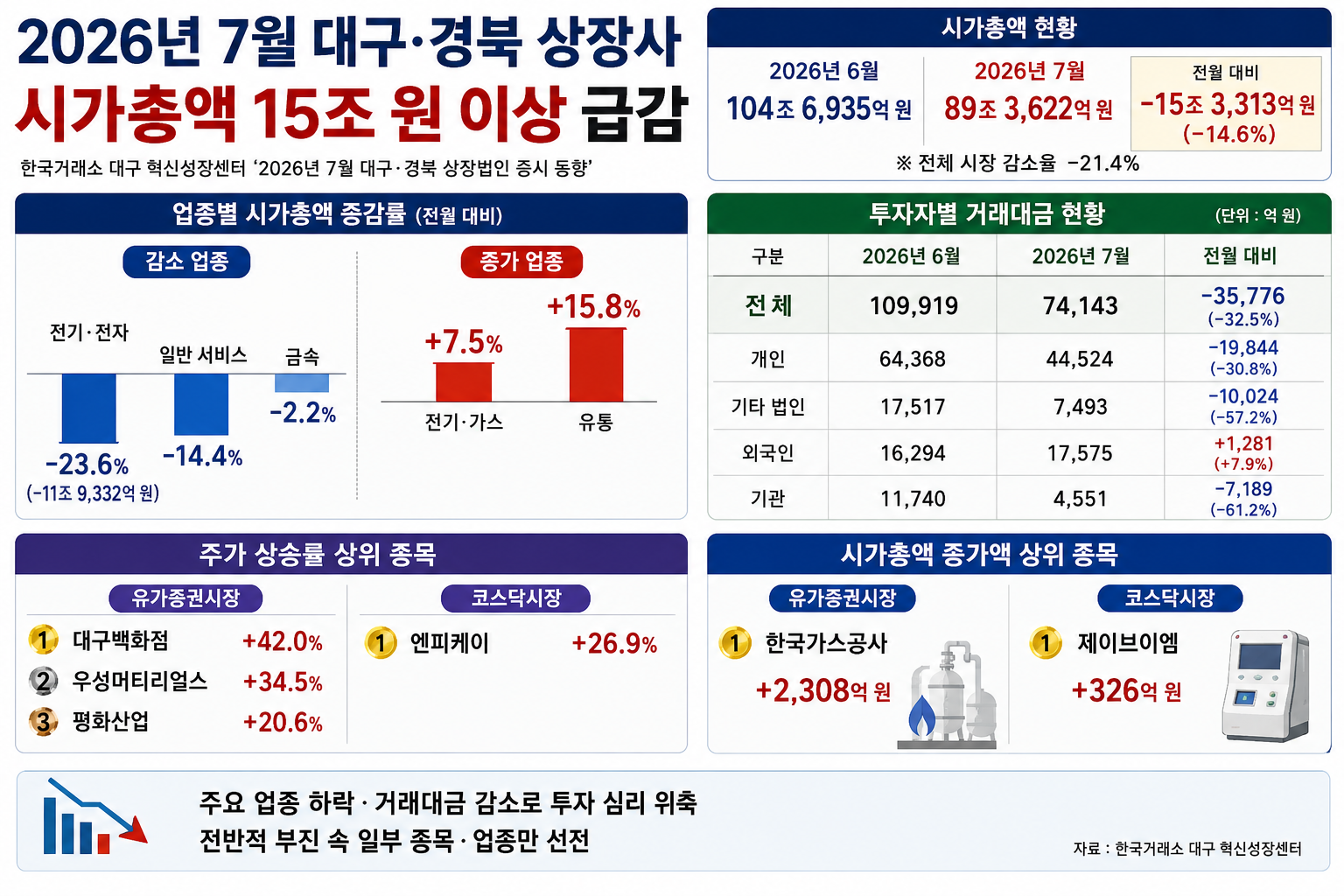 위 이미지는 생성형 AI를 활용해 제작되었습니다