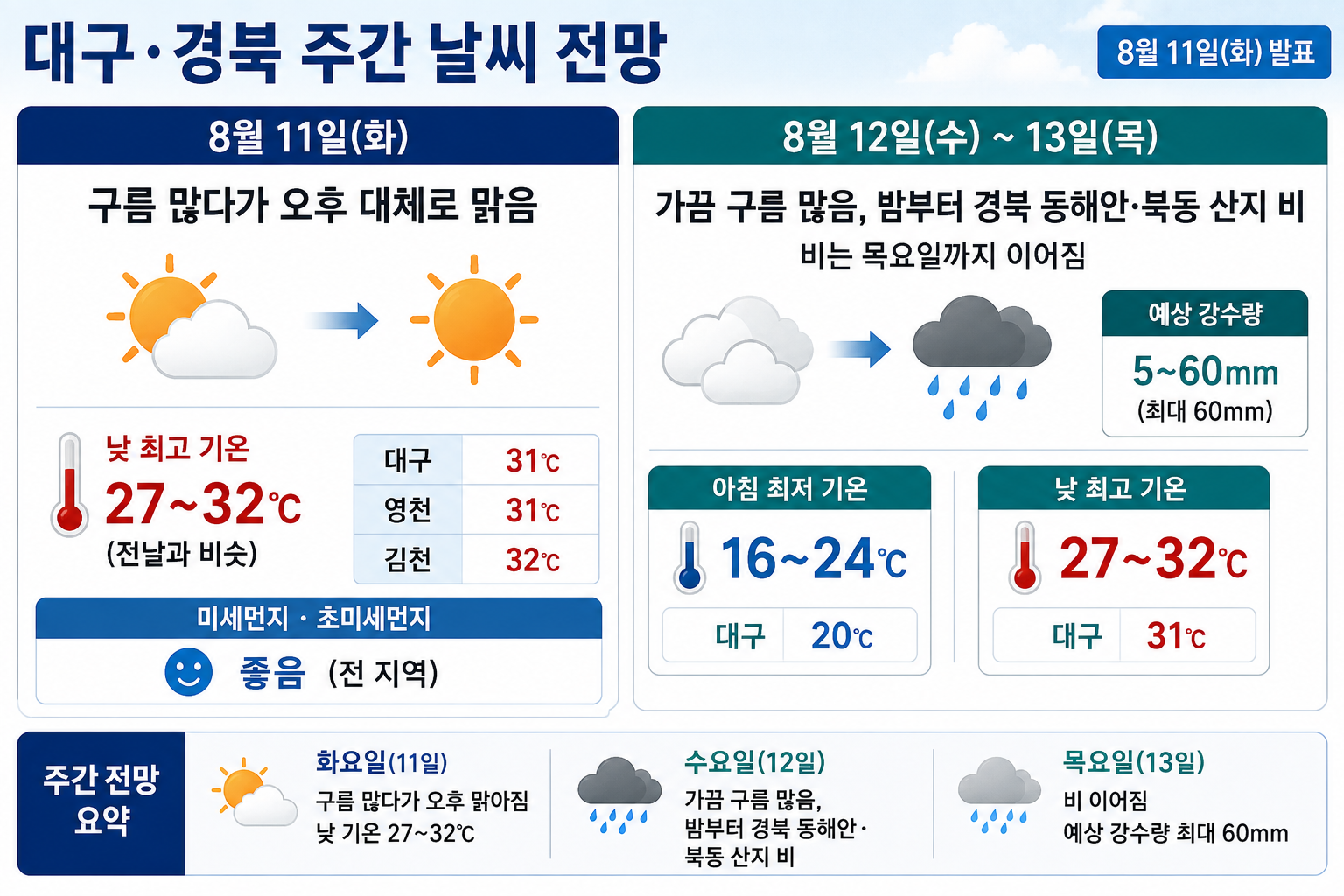 위 이미지는 생성형 AI를 활용해 제작되었습니다