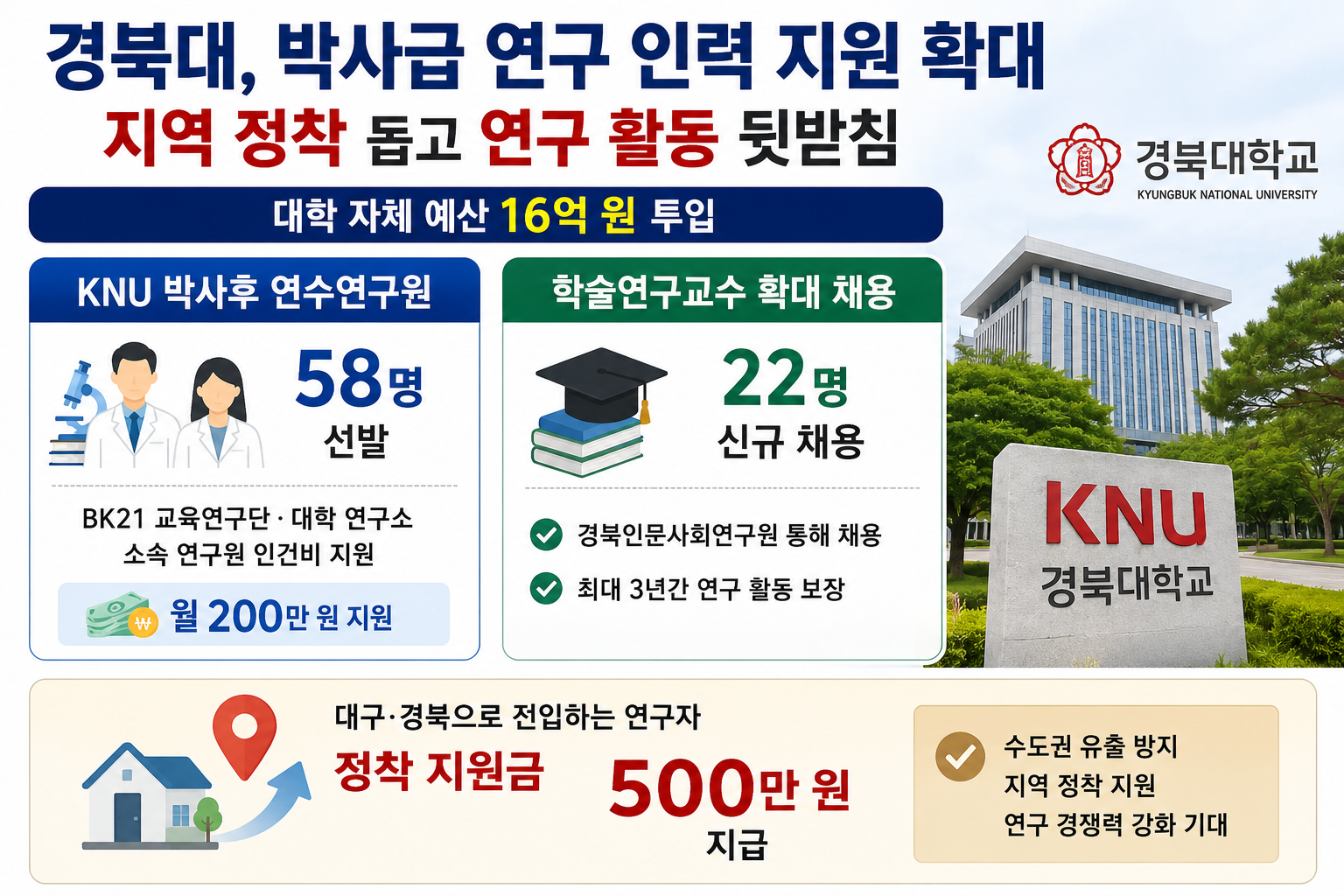 위 이미지는 생성형 AI를 활용해 제작되었습니다