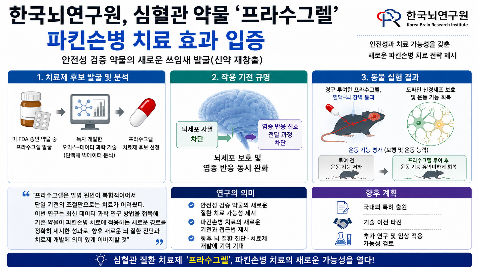 위 이미지는 생성형 AI를 활용해 제작되었습니다