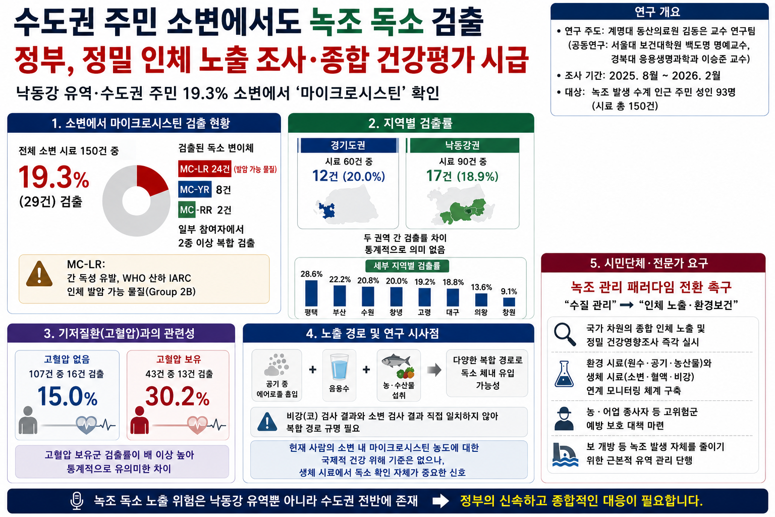 위 이미지는 생성형 AI를 활용해 제작되었습니다