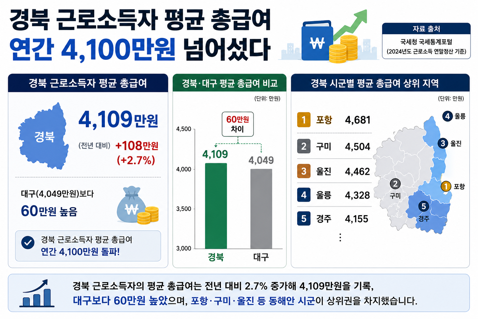 위 이미지는 생성형 AI를 활용해 제작되었습니다