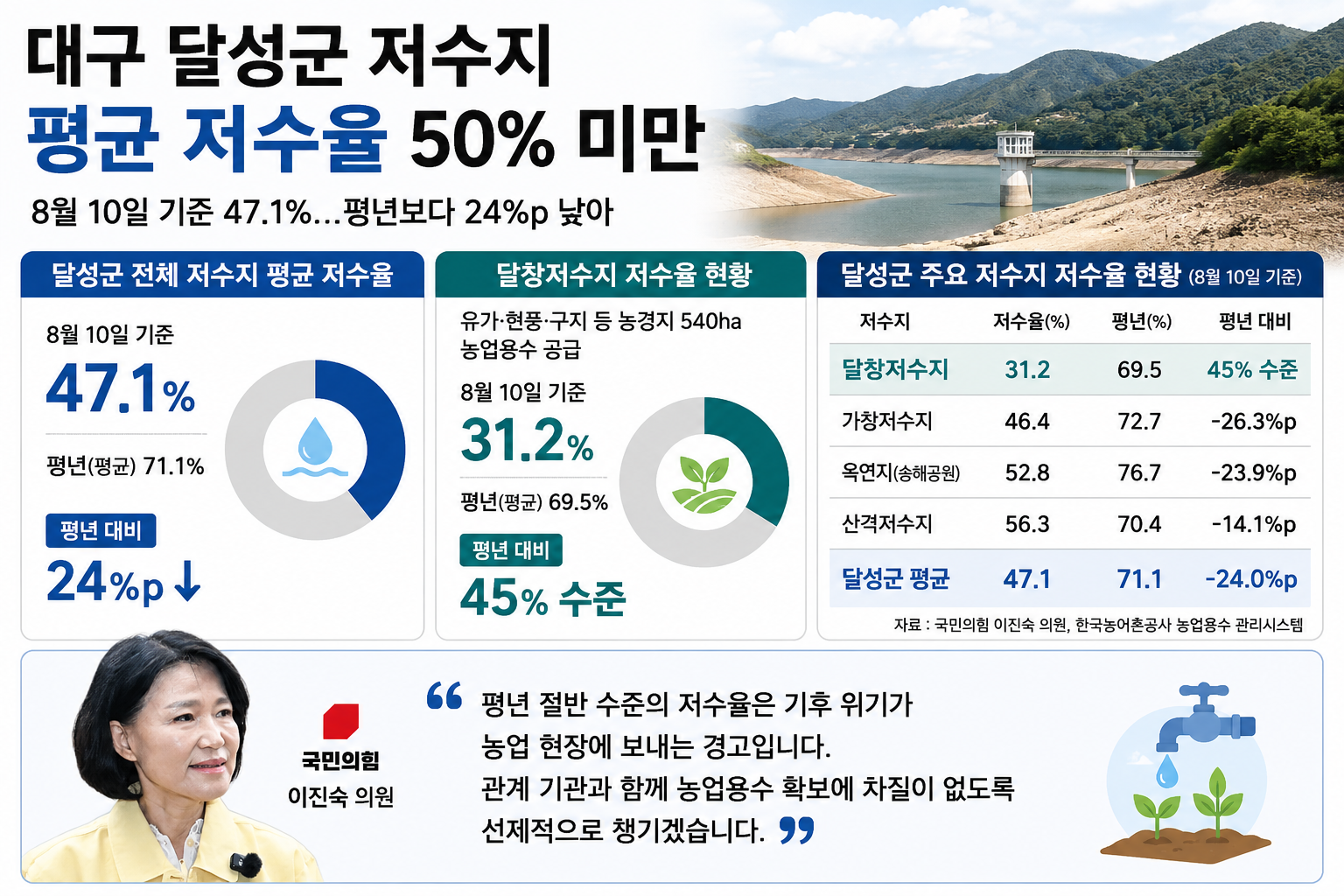 위 이미지는 생성형 AI를 활용해 제작되었습니다