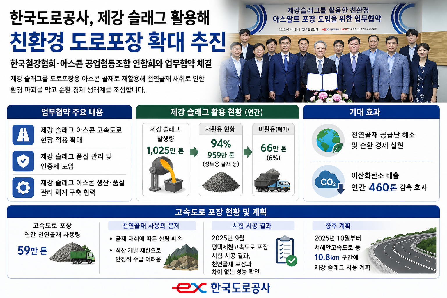 위 이미지는 생성형 AI를 활용해 제작되었습니다