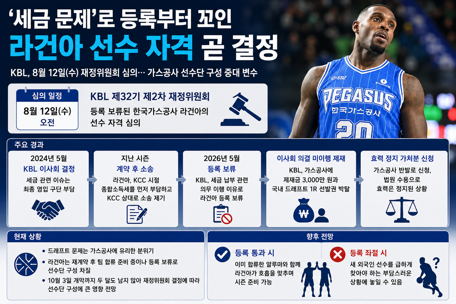 위 이미지는 생성형 AI를 활용해 제작되었습니다