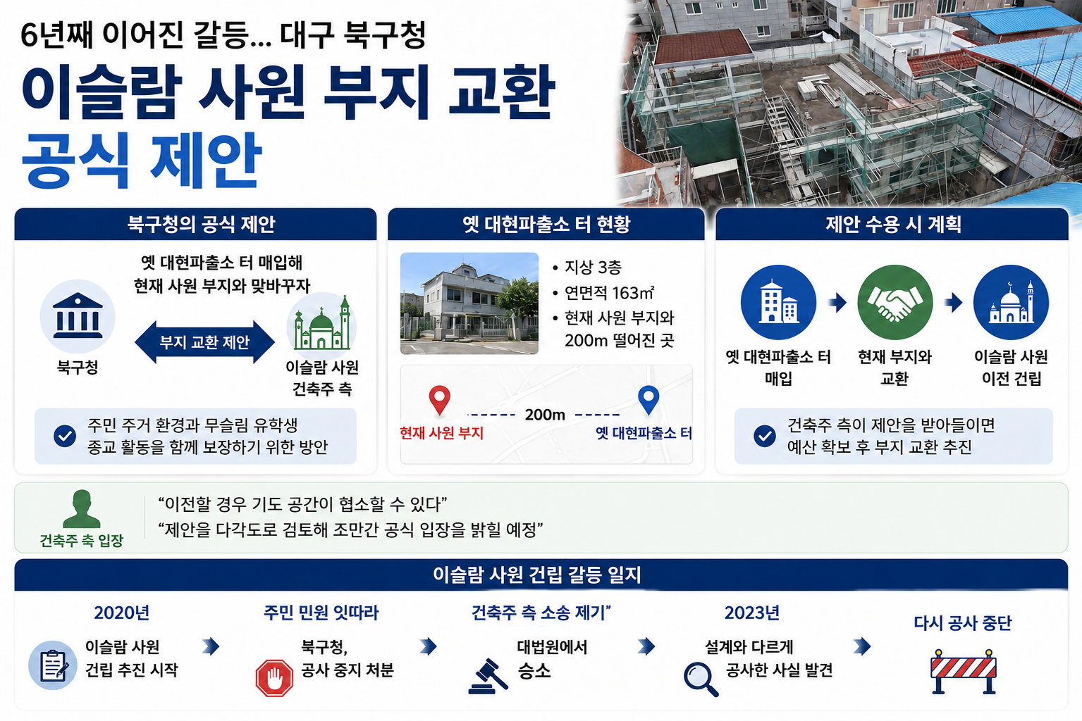 위 이미지는 생성형 AI를 활용해 제작되었습니다