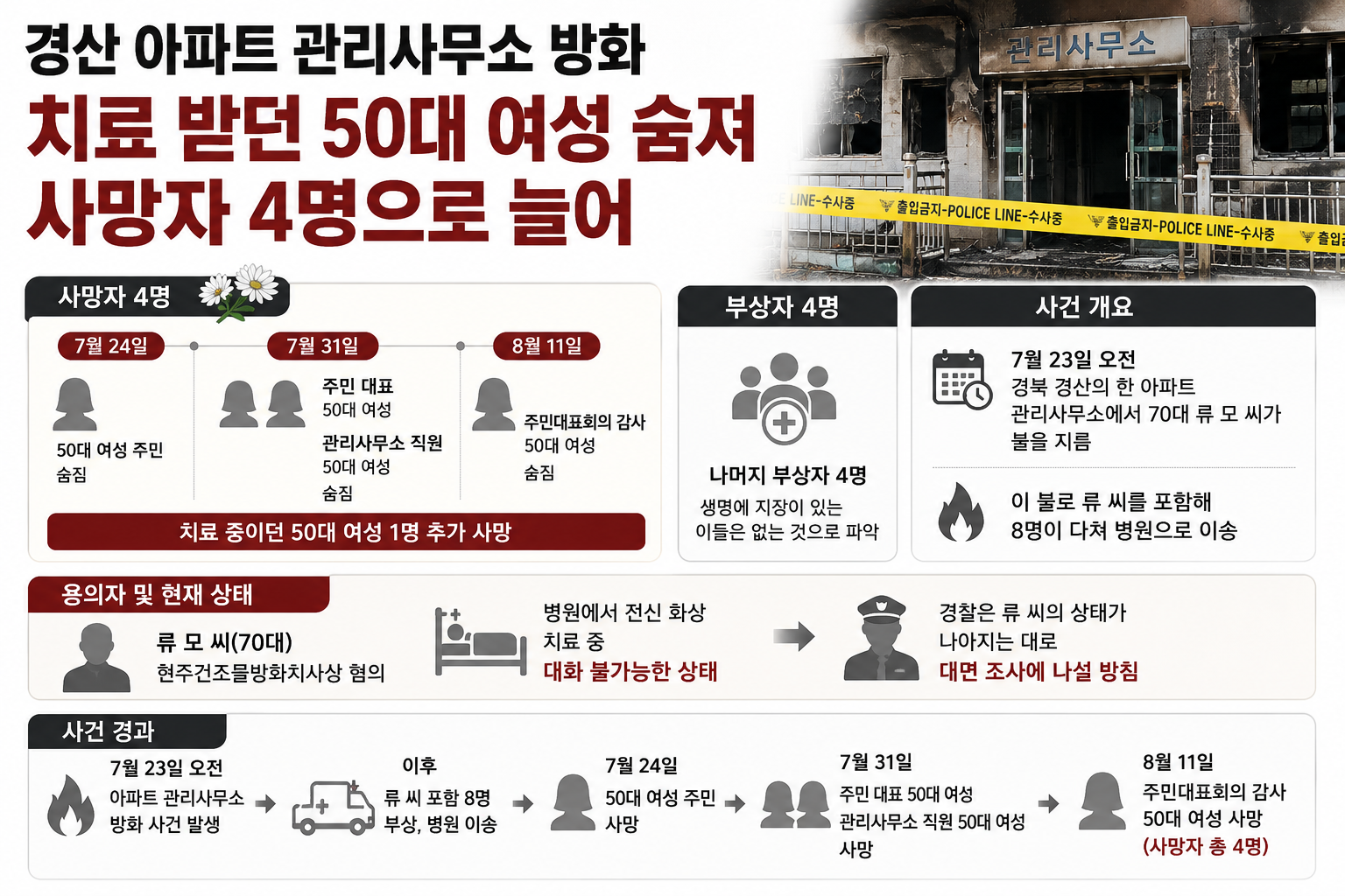 위 이미지는 생성형 AI를 활용해 제작되었습니다