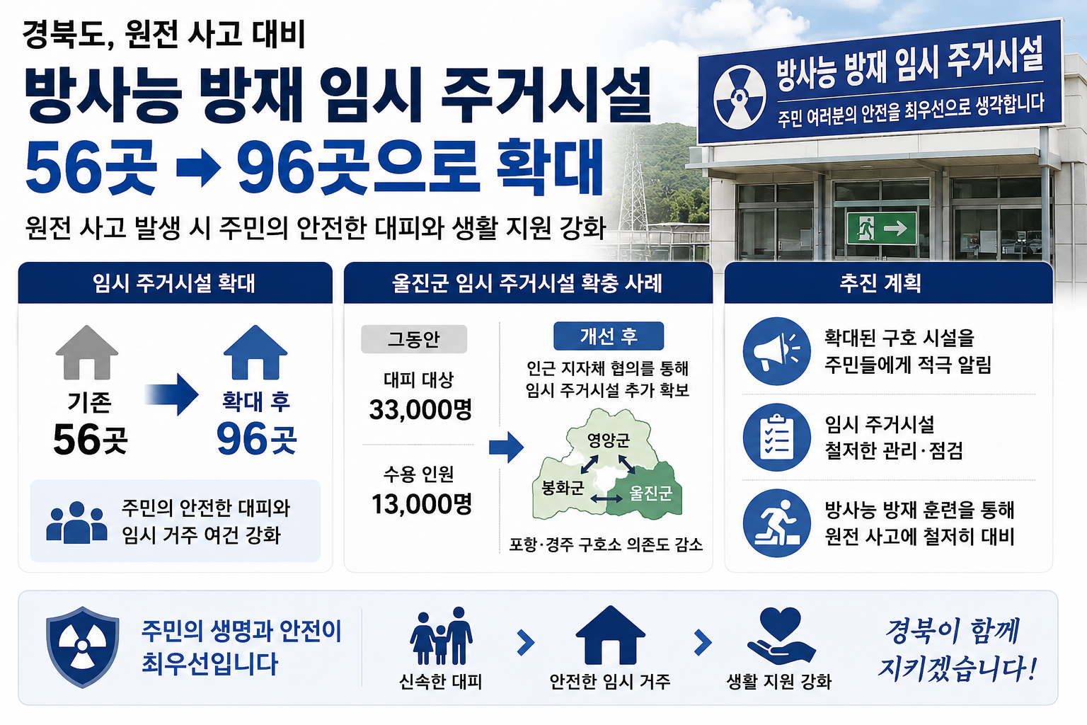위 이미지는 생성형 AI를 활용해 제작되었습니다