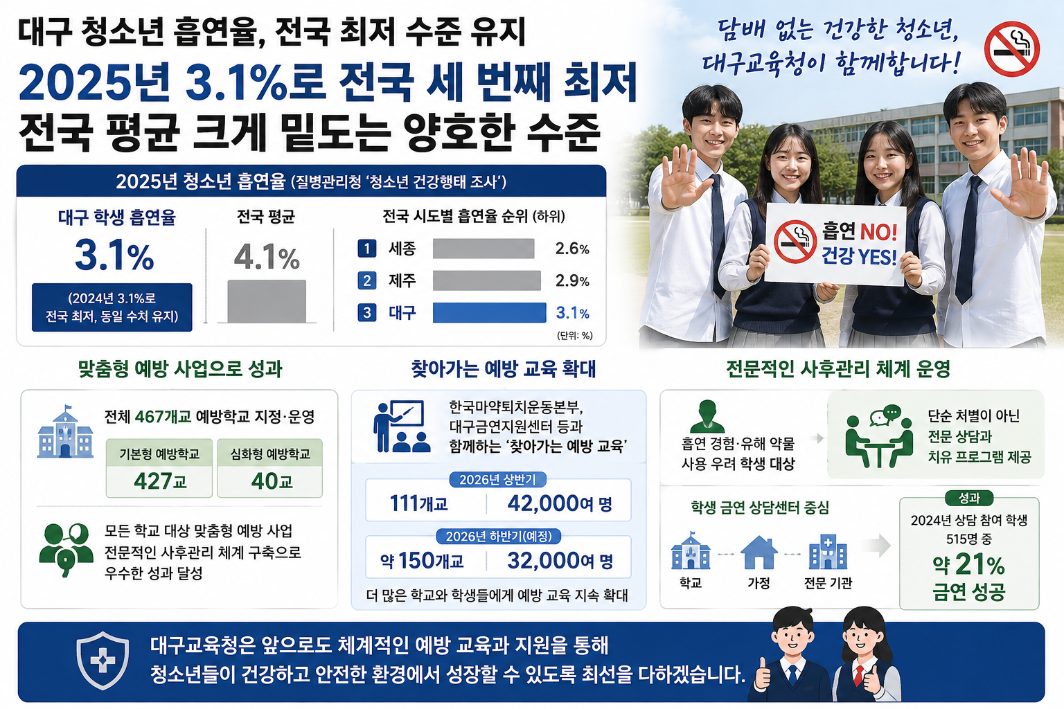 위 이미지는 생성형 AI를 활용해 제작되었습니다