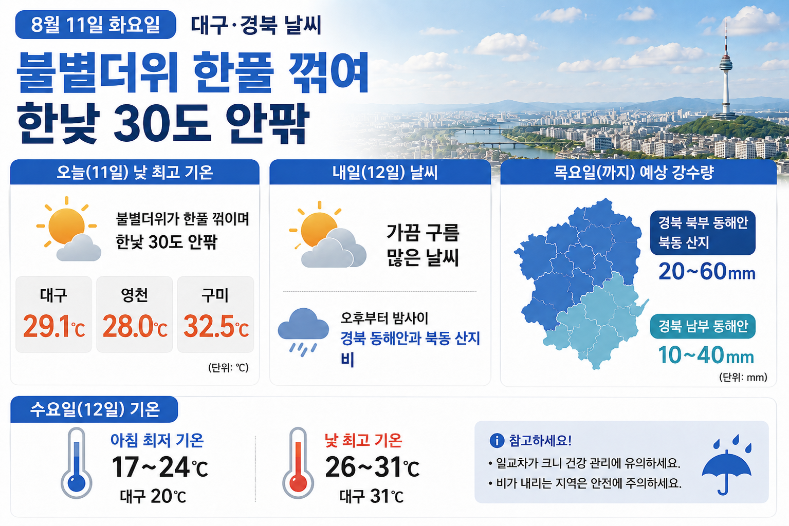 위 이미지는 생성형 AI를 활용해 제작되었습니다