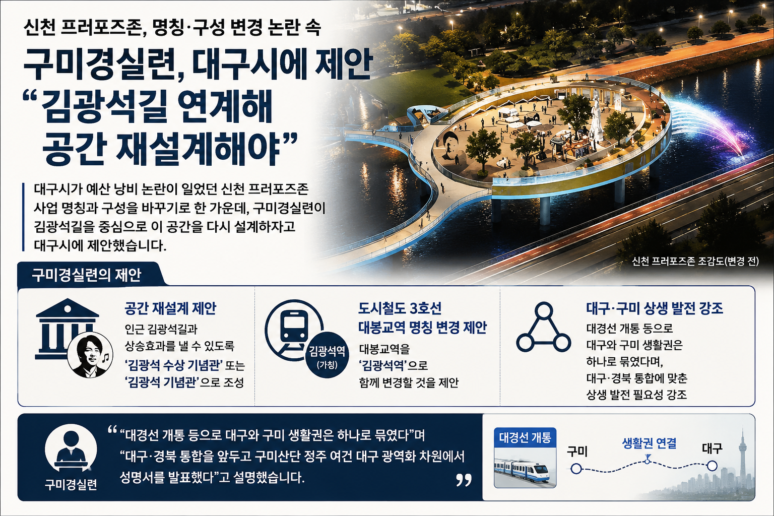 위 이미지는 생성형 AI를 활용해 제작되었습니다