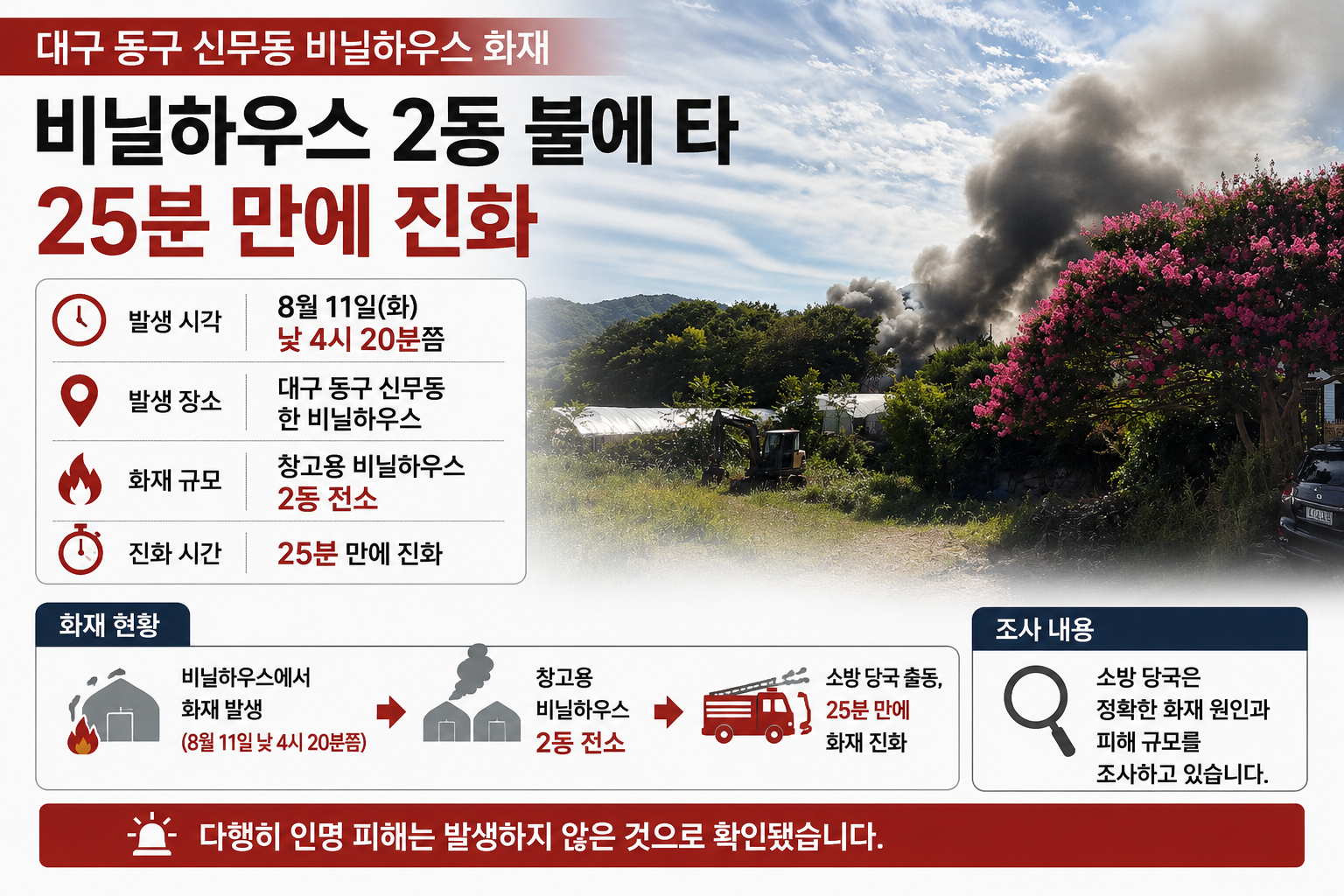 위 이미지는 생성형 AI를 활용해 제작되었습니다