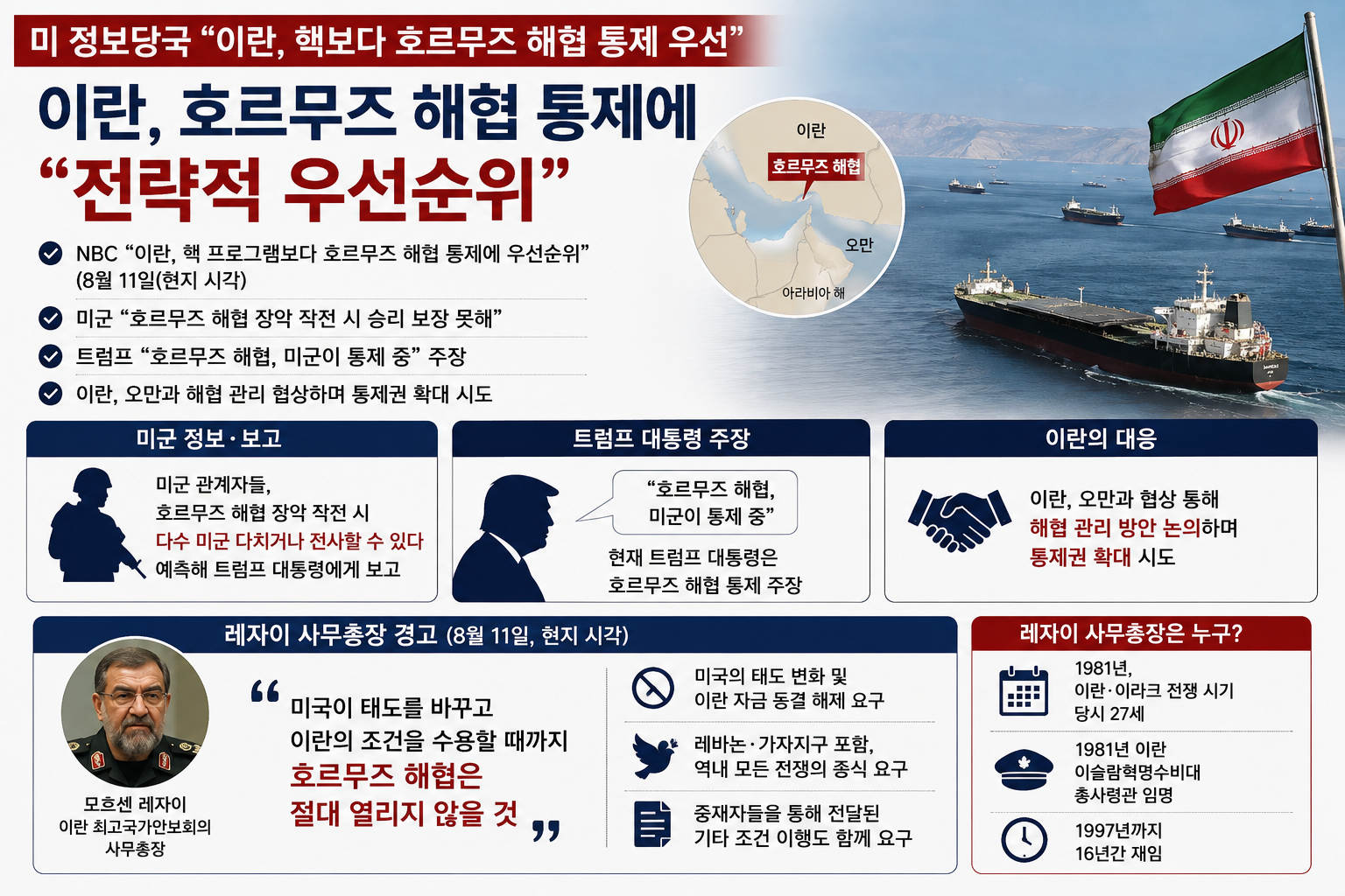 위 이미지는 생성형 AI를 활용해 제작되었습니다