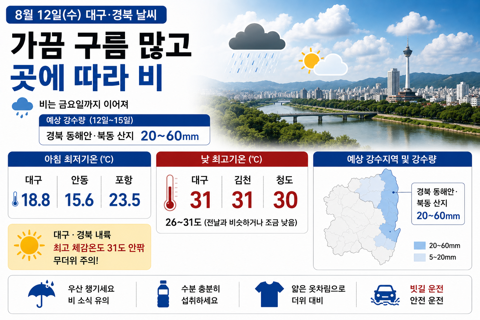 위 이미지는 생성형 AI를 활용해 제작되었습니다