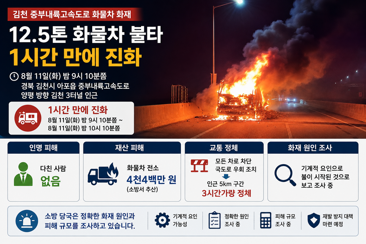 위 이미지는 생성형 AI를 활용해 제작되었습니다