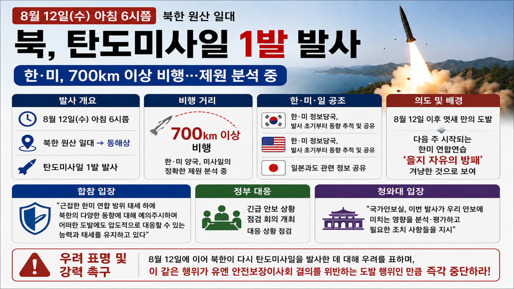 위 이미지는 생성형 AI를 활용해 제작되었습니다
