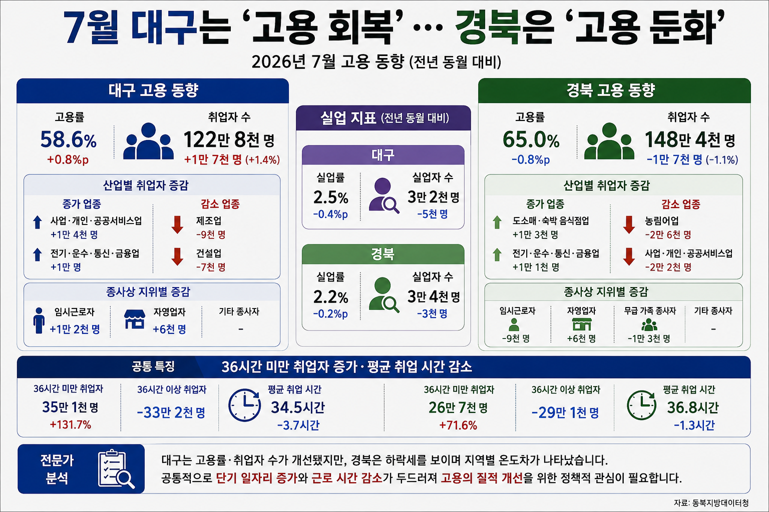 위 이미지는 생성형 AI를 활용해 제작되었습니다