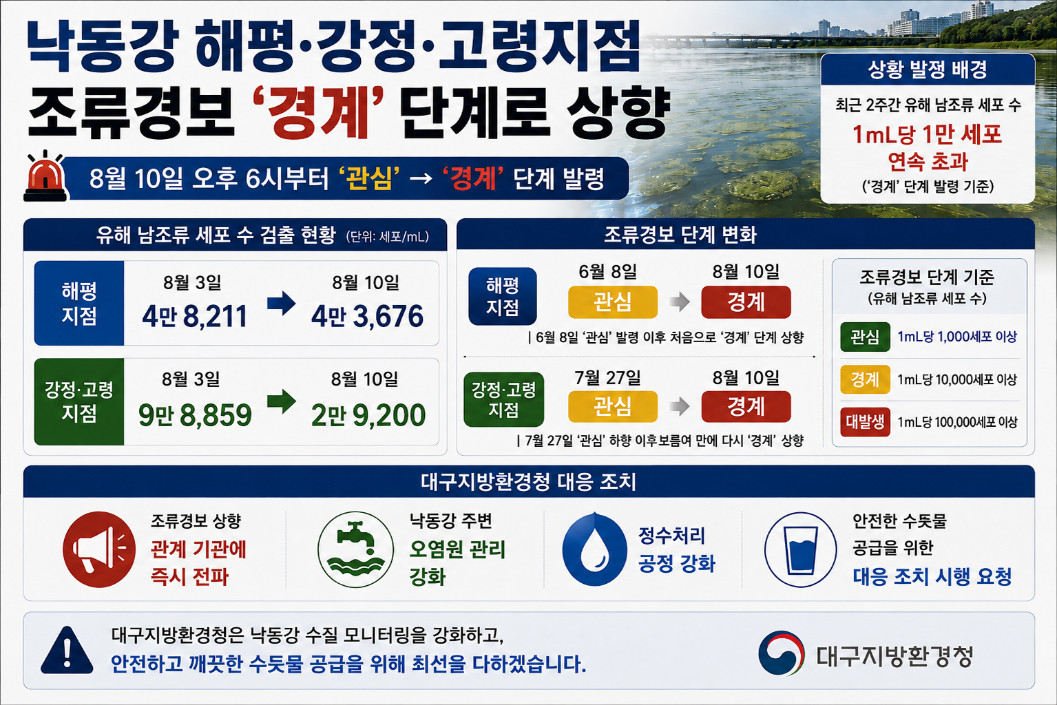 위 이미지는 생성형 AI를 활용해 제작되었습니다