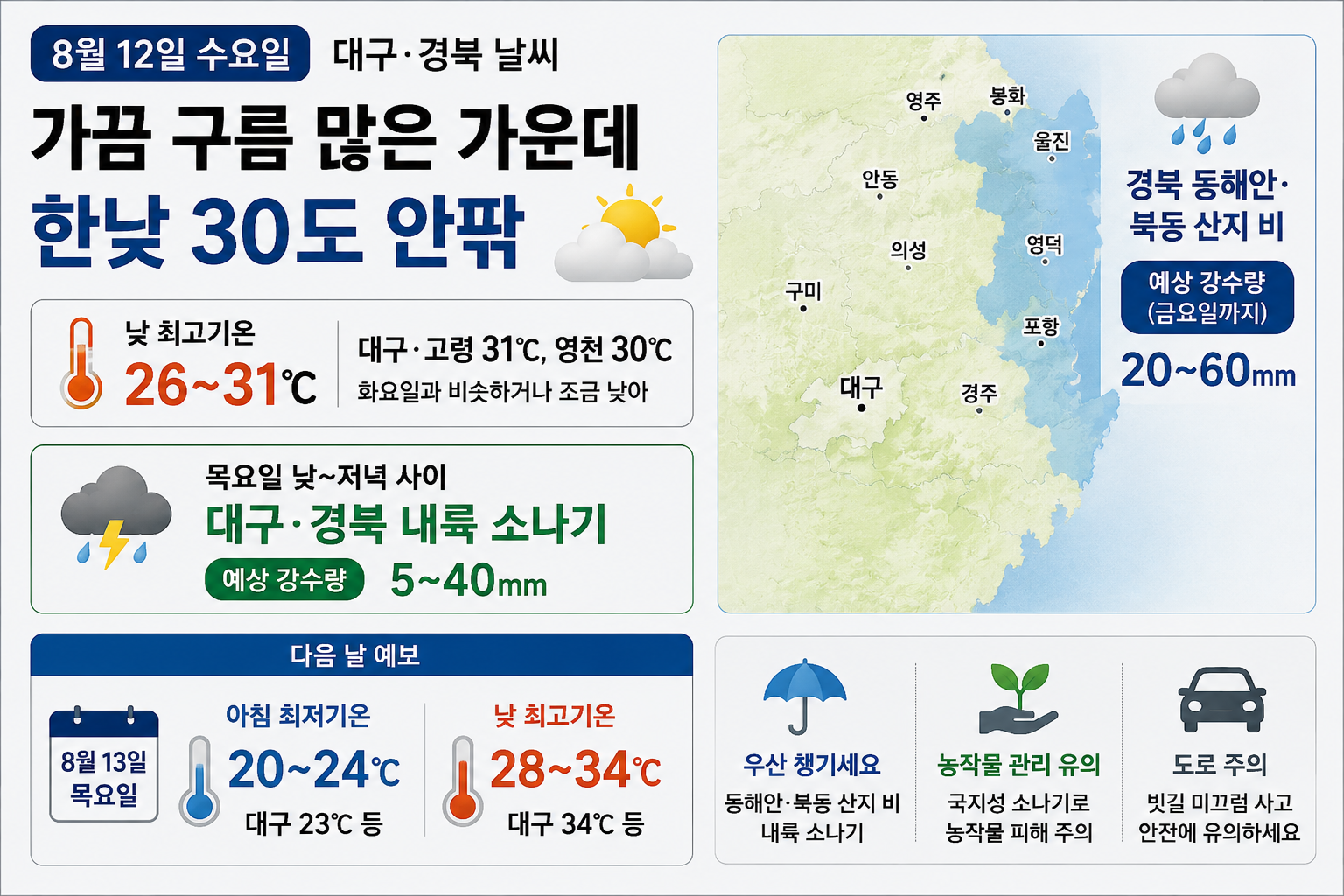 위 이미지는 생성형 AI를 활용해 제작되었습니다