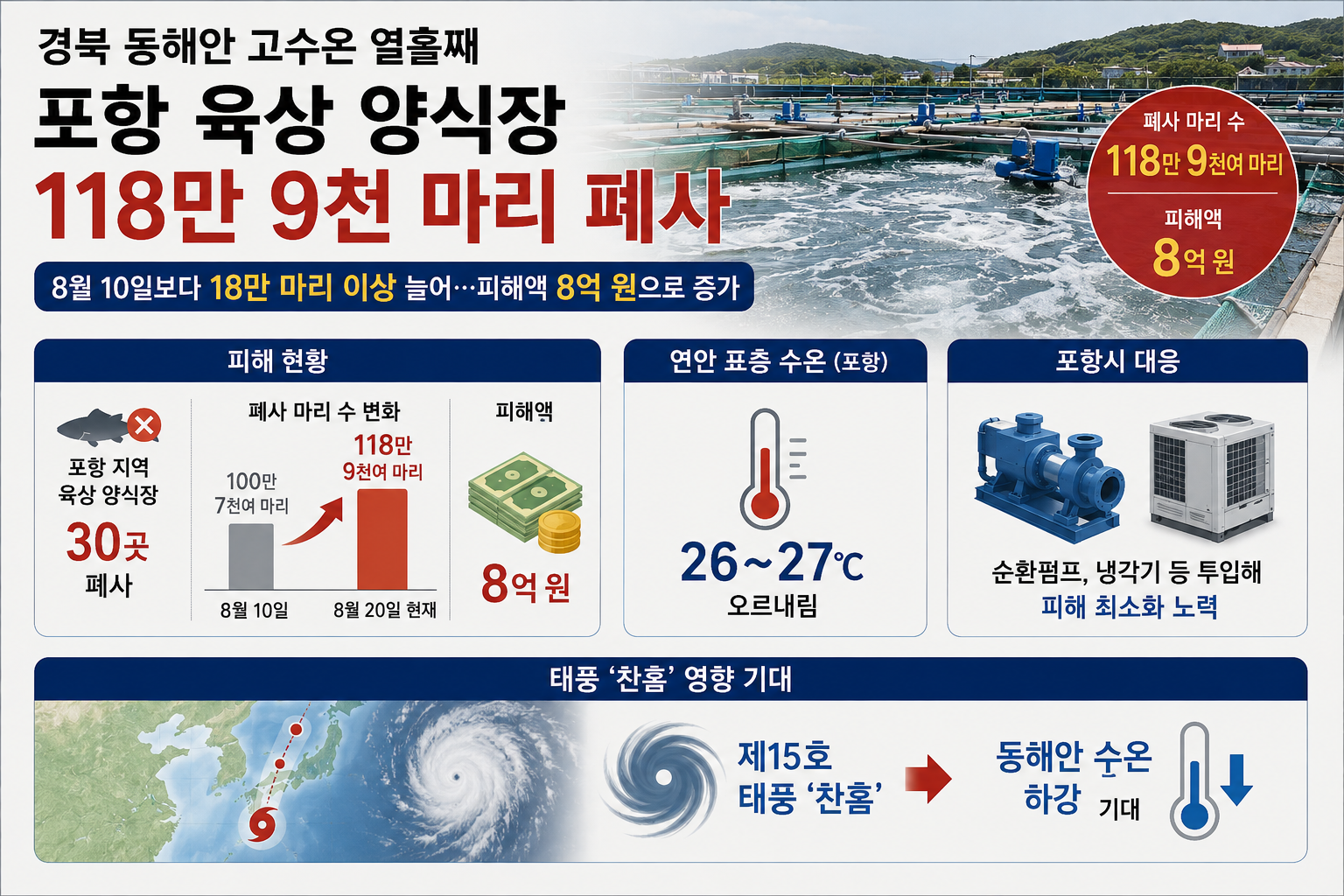 위 이미지는 생성형 AI를 활용해 제작되었습니다