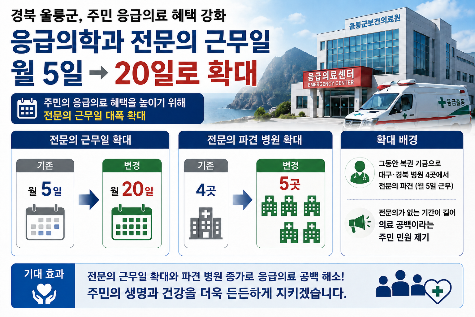 위 이미지는 생성형 AI를 활용해 제작되었습니다