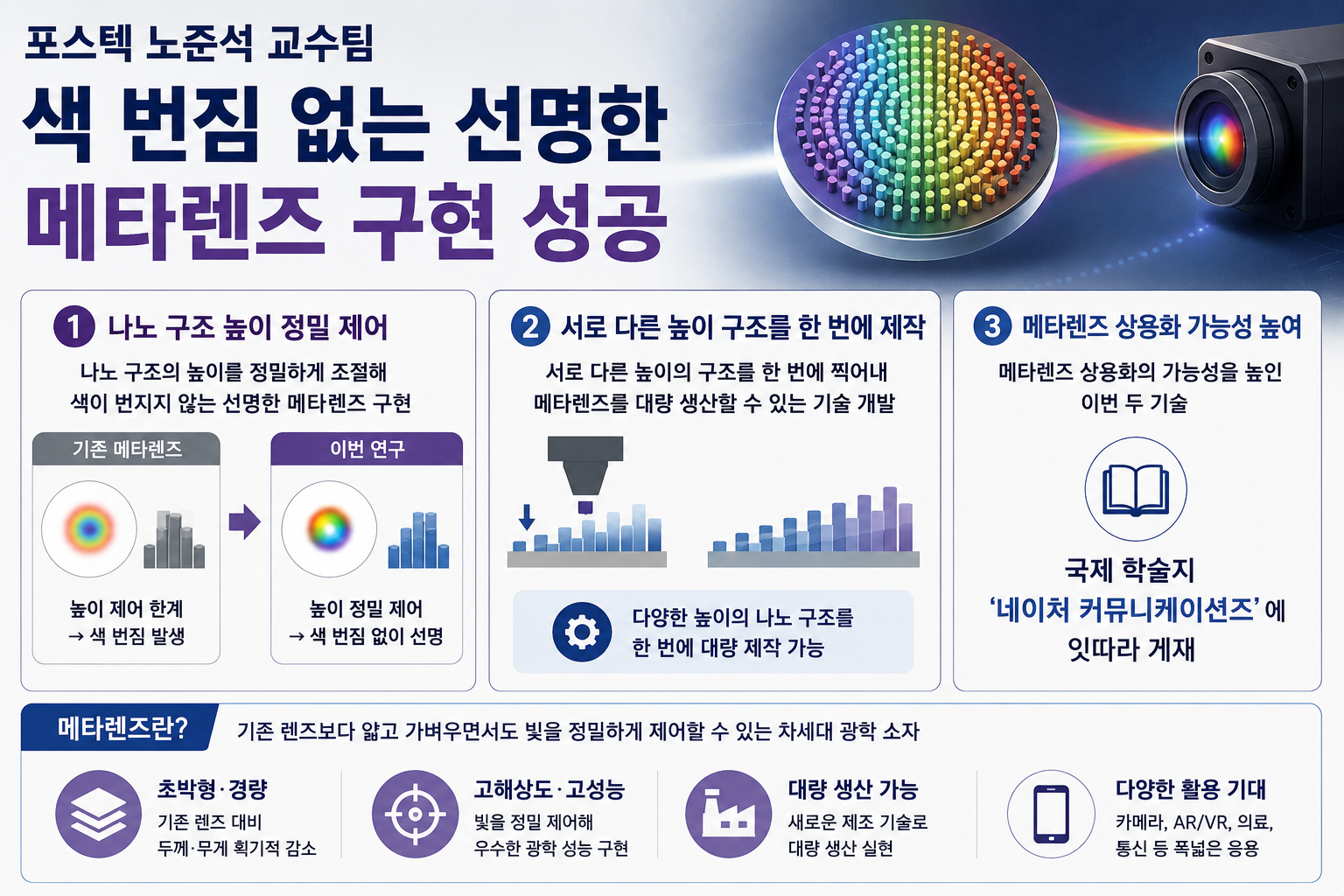 위 이미지는 생성형 AI를 활용해 제작되었습니다