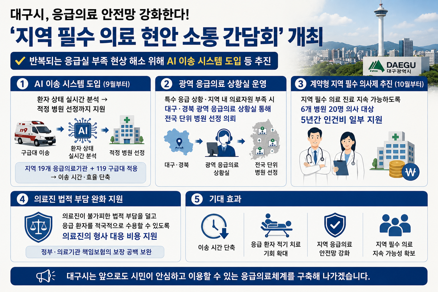 위 이미지는 생성형 AI를 활용해 제작되었습니다