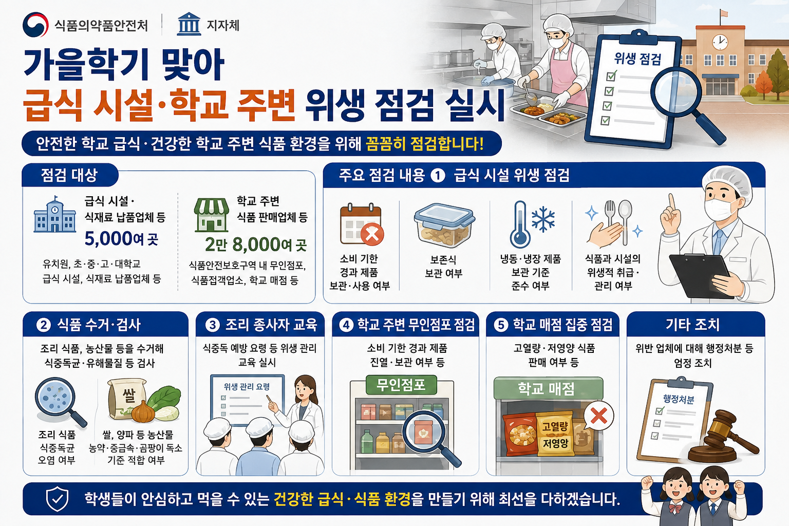 위 이미지는 생성형 AI를 활용해 제작되었습니다