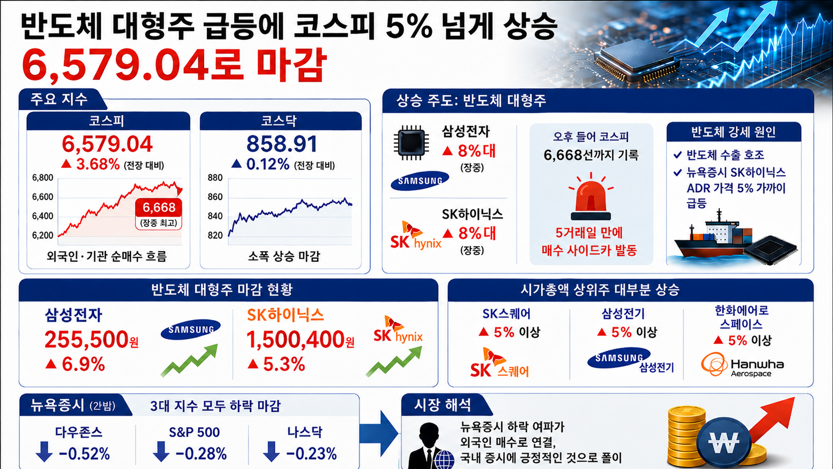 위 이미지는 생성형 AI를 활용해 제작되었습니다