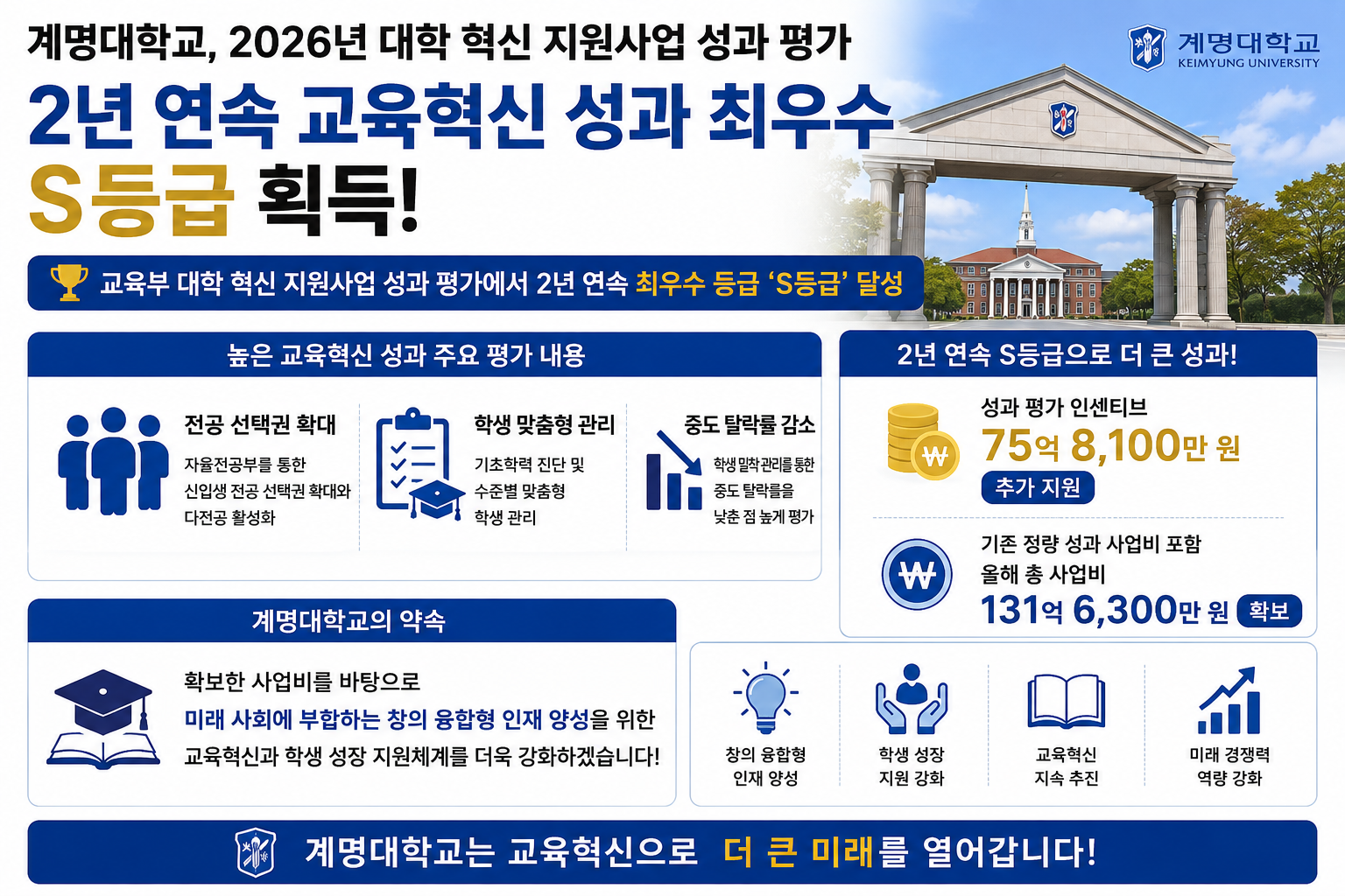위 이미지는 생성형 AI를 활용해 제작되었습니다