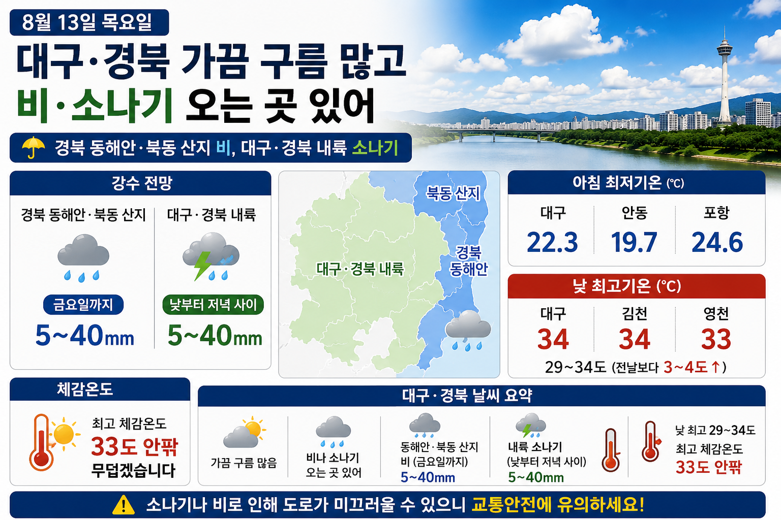 위 이미지는 생성형 AI를 활용해 제작되었습니다