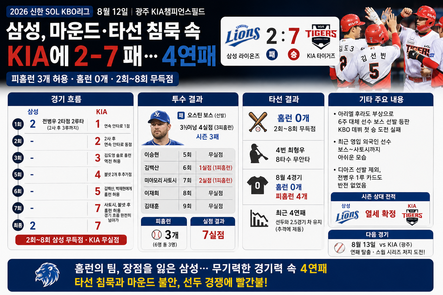 위 이미지는 생성형 AI를 활용해 제작되었습니다