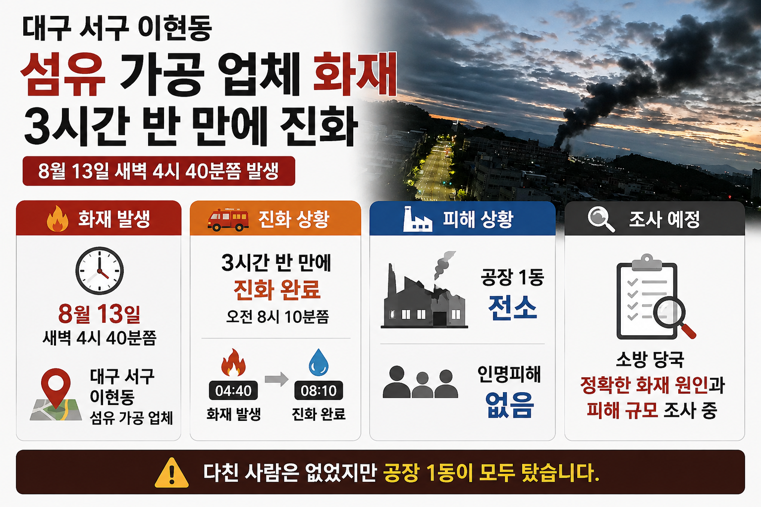 위 이미지는 생성형 AI를 활용해 제작되었습니다