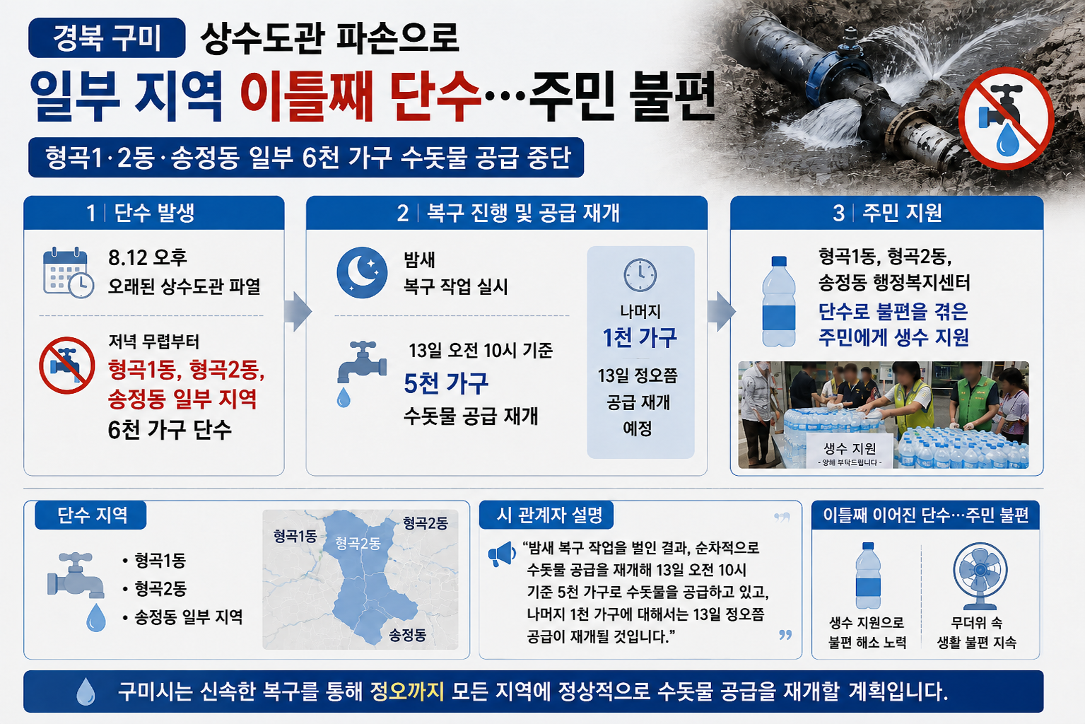 위 이미지는 생성형 AI를 활용해 제작되었습니다