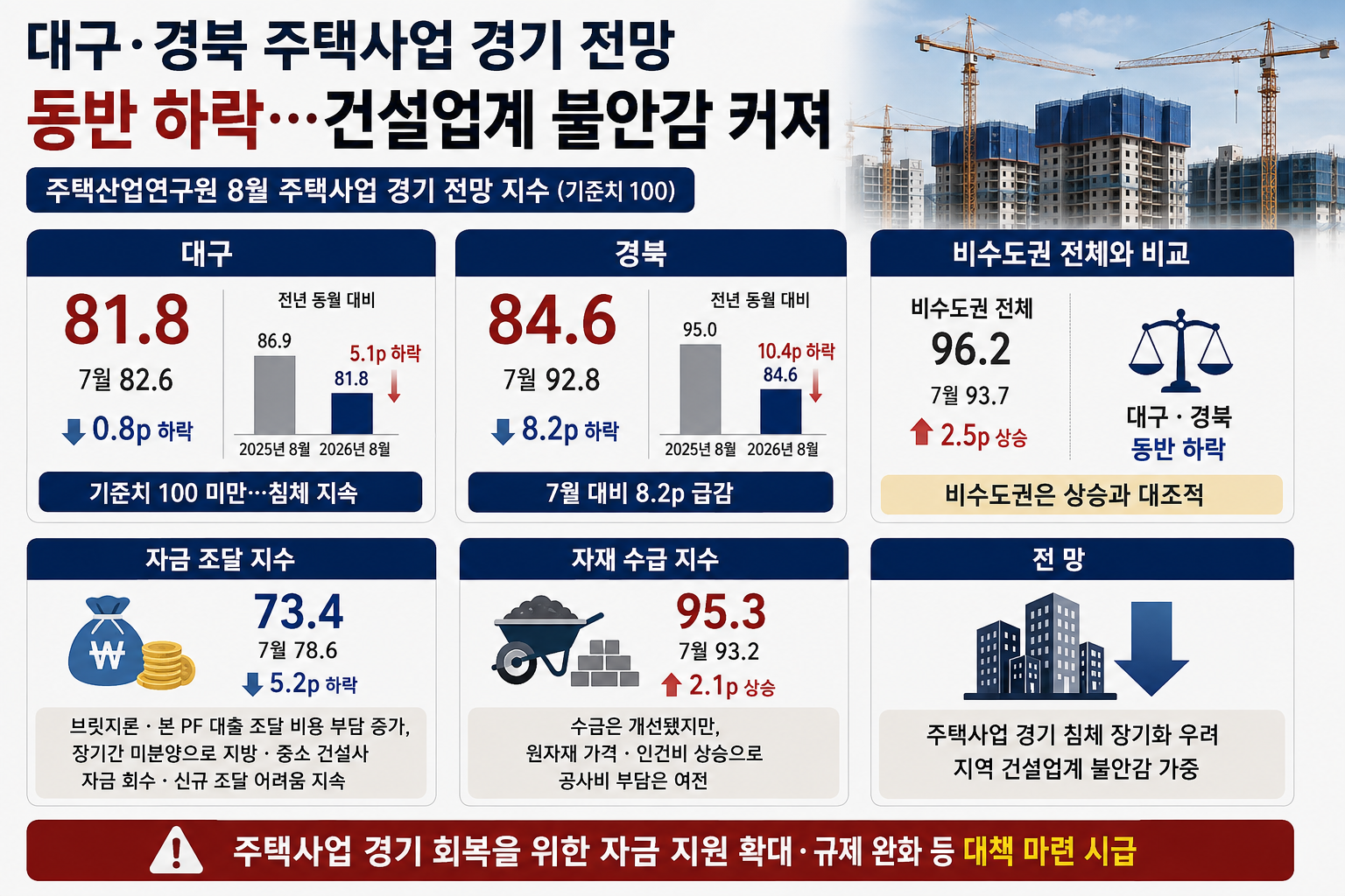 위 이미지는 생성형 AI를 활용해 제작되었습니다