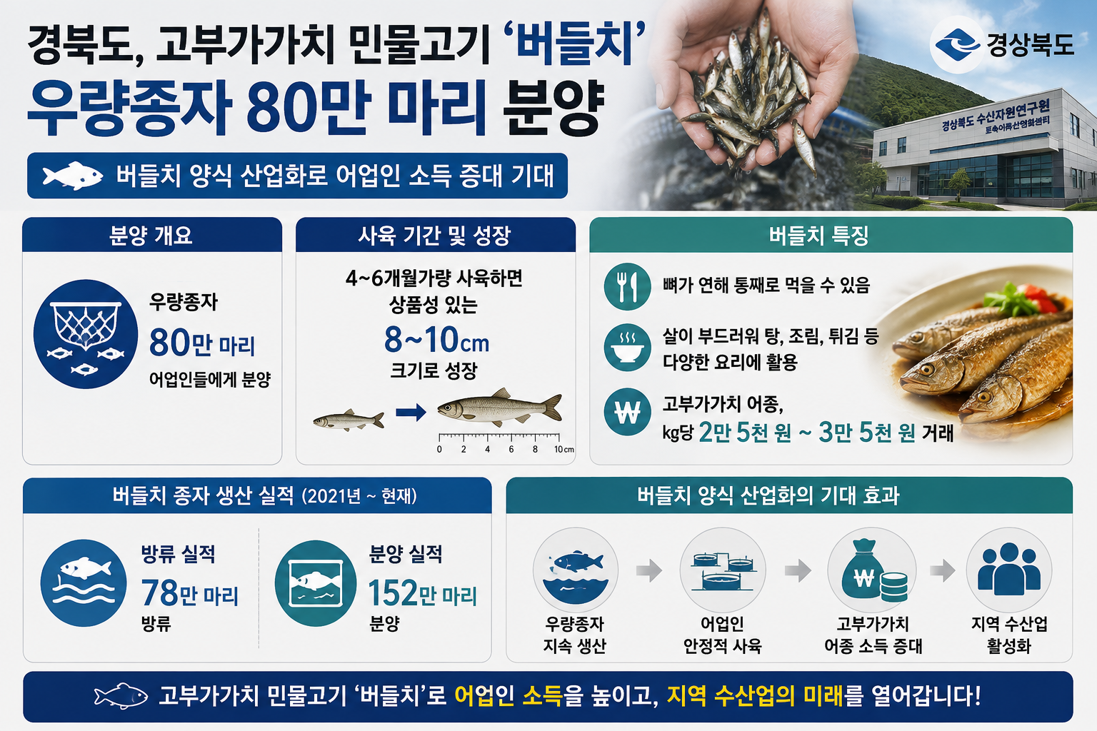 위 이미지는 생성형 AI를 활용해 제작되었습니다