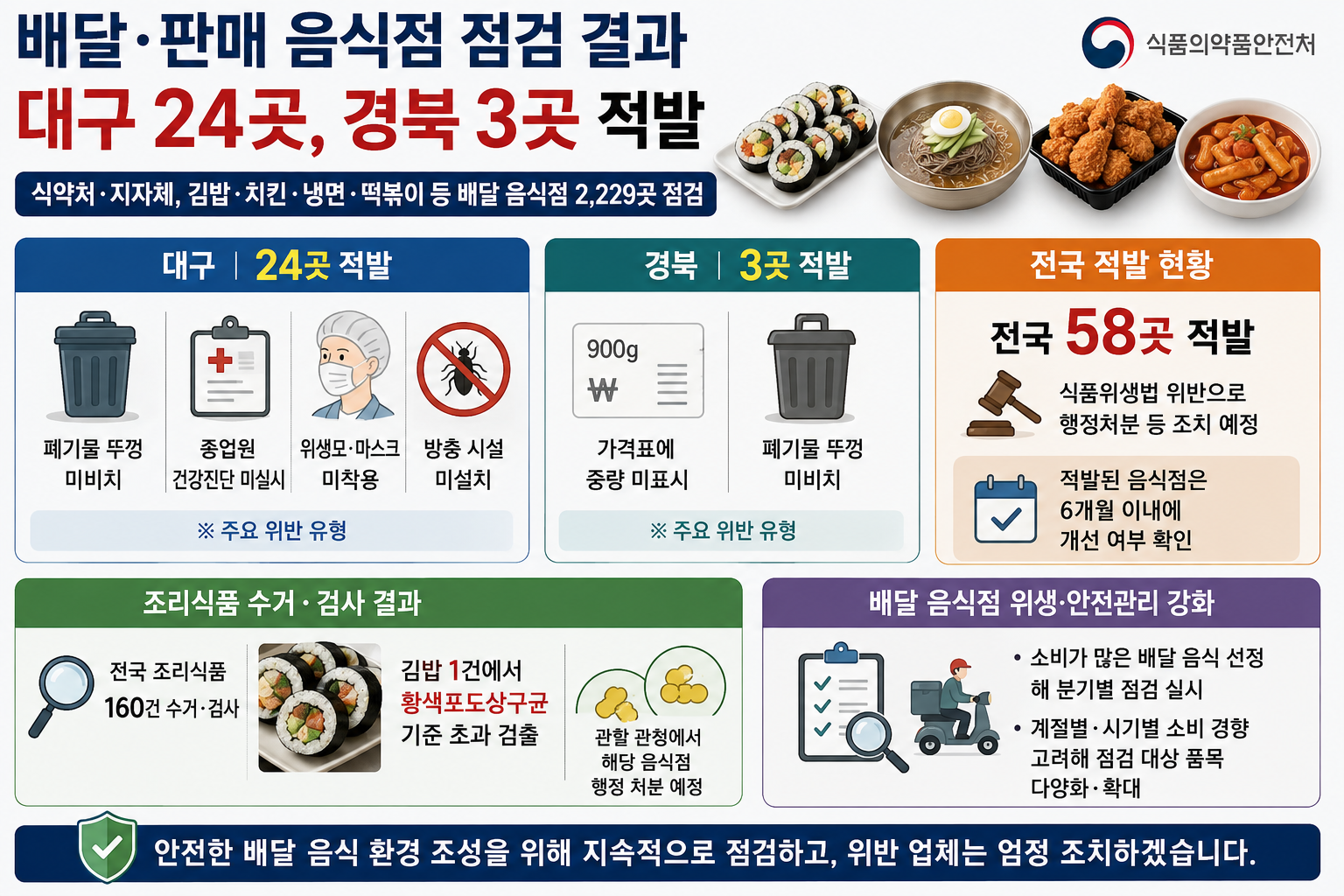 위 이미지는 생성형 AI를 활용해 제작되었습니다
