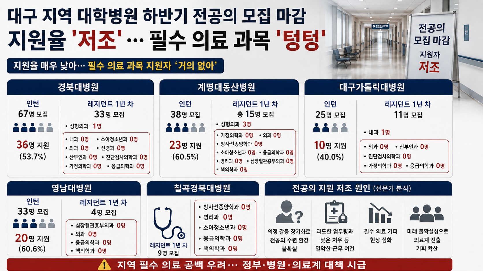 위 이미지는 생성형 AI를 활용해 제작되었습니다